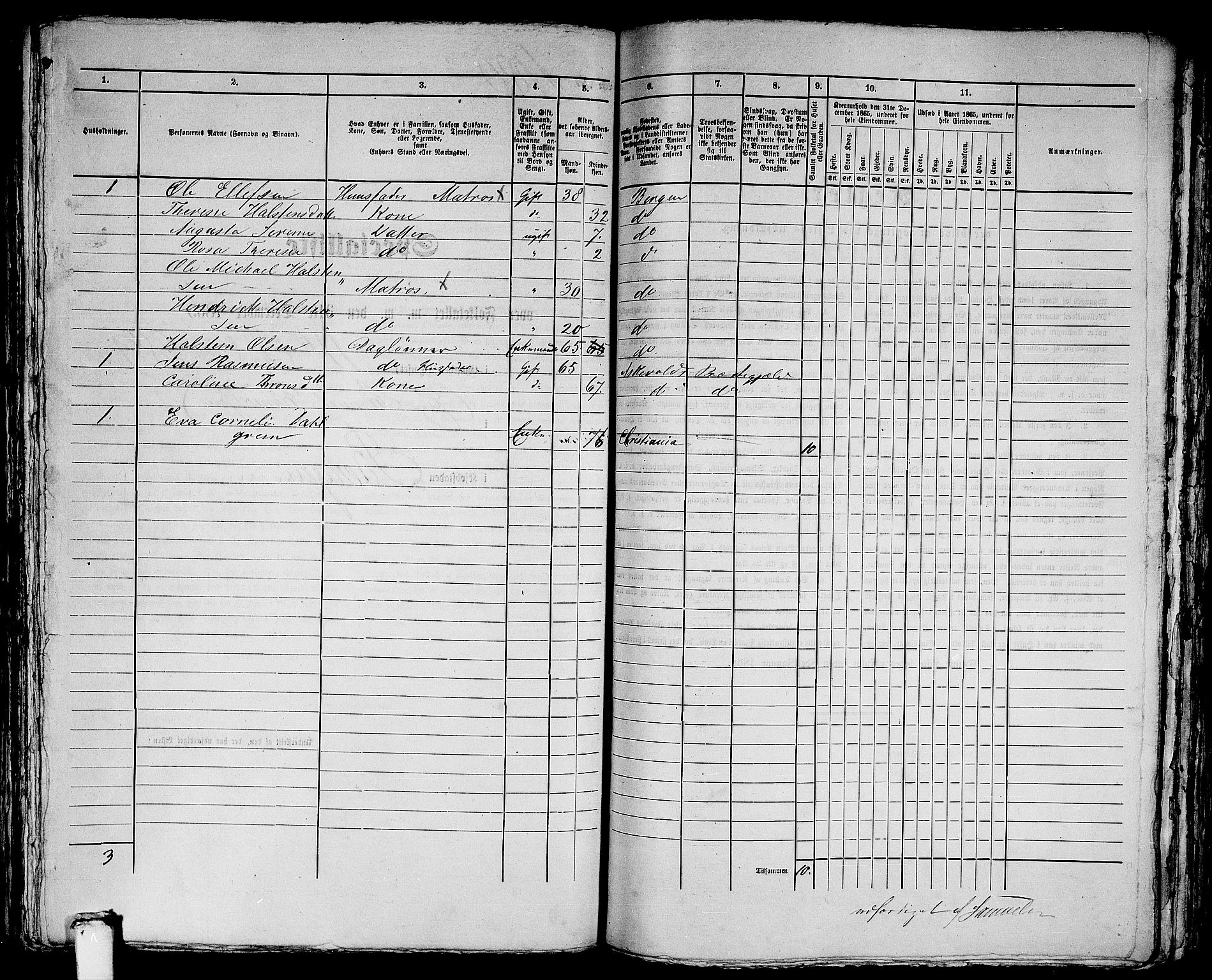 RA, 1865 census for Bergen, 1865, p. 2420