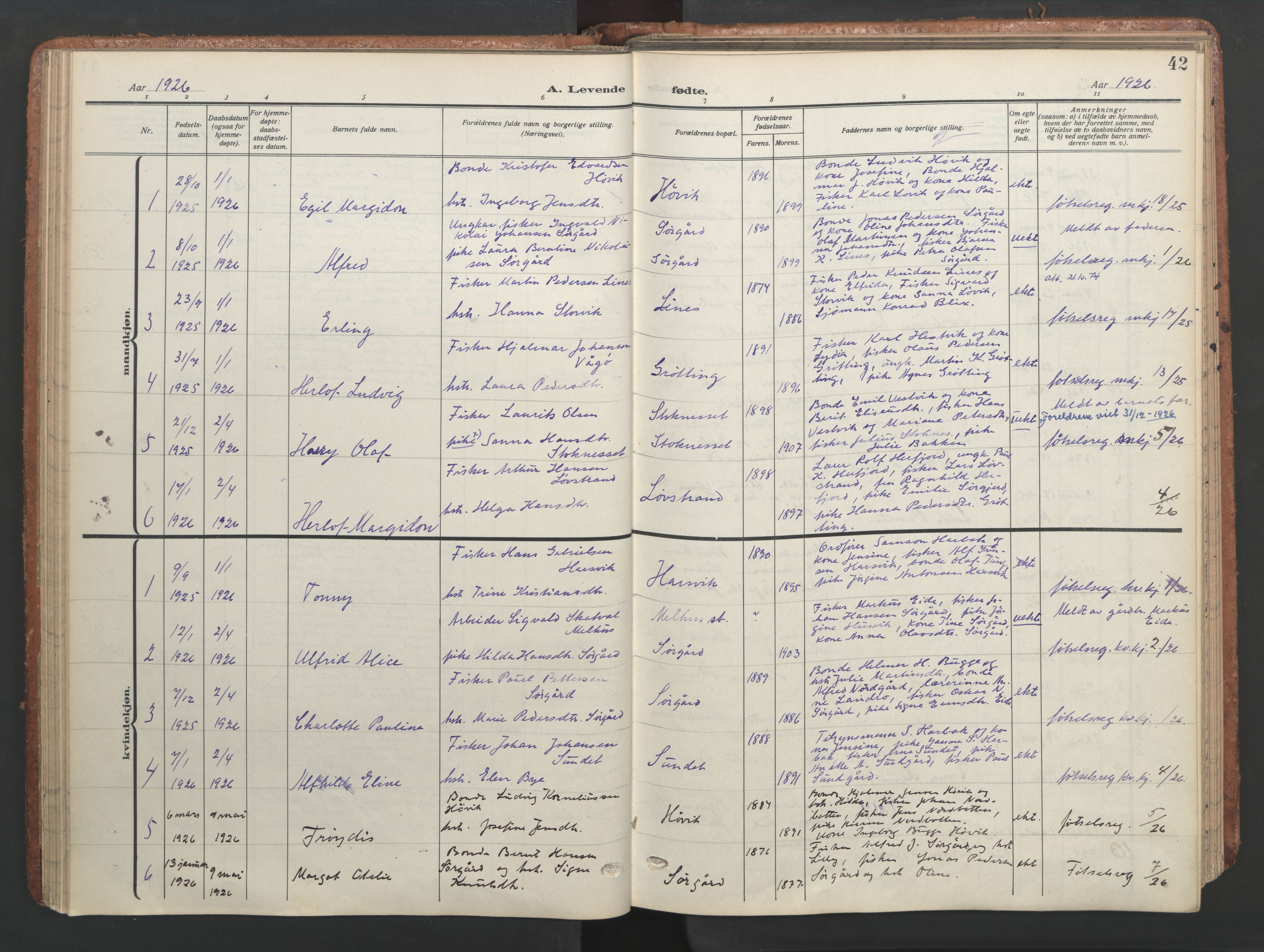 Ministerialprotokoller, klokkerbøker og fødselsregistre - Sør-Trøndelag, SAT/A-1456/656/L0694: Parish register (official) no. 656A03, 1914-1931, p. 42