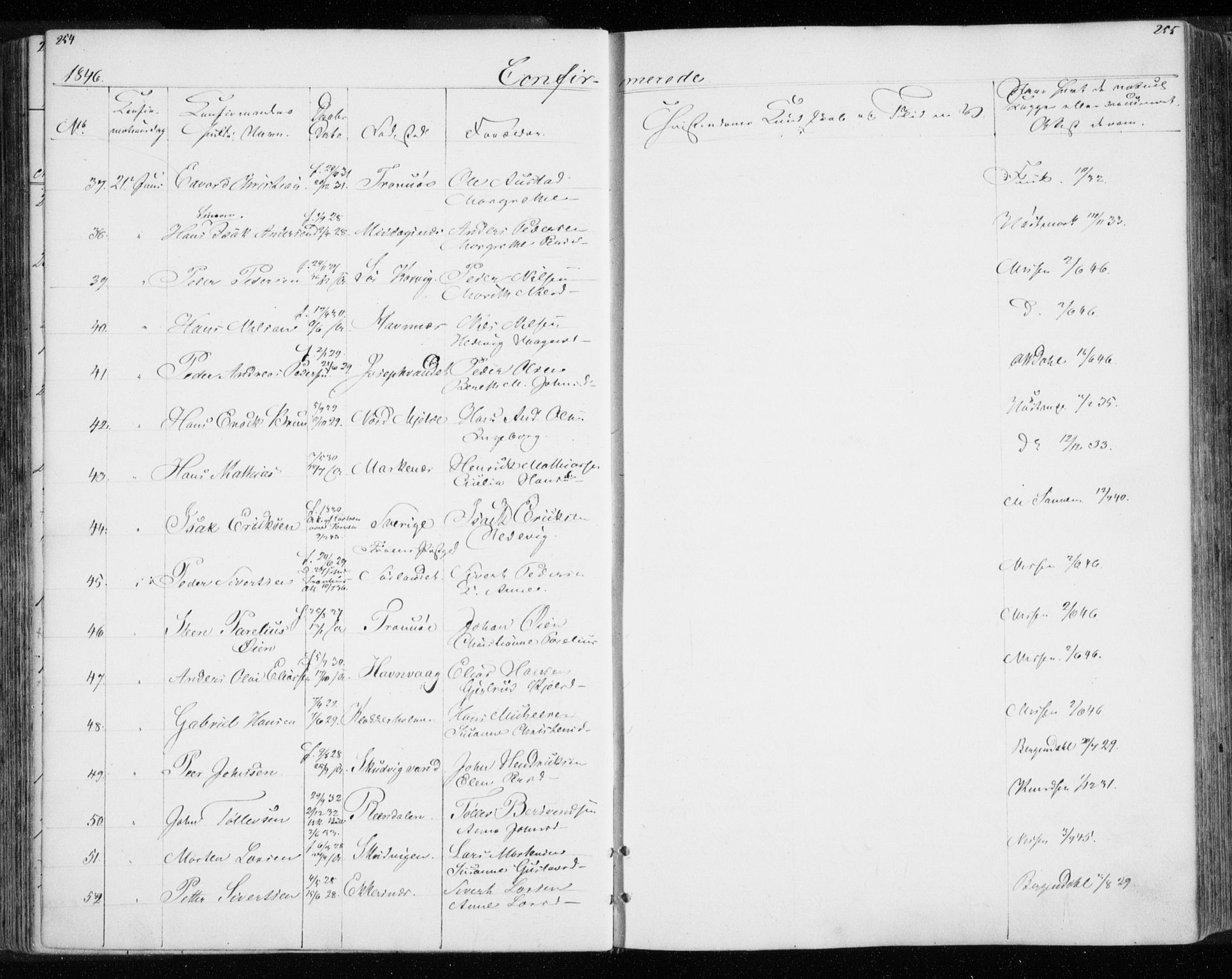 Tromsø sokneprestkontor/stiftsprosti/domprosti, SATØ/S-1343/G/Gb/L0005klokker: Parish register (copy) no. 5, 1846-1857, p. 254-255