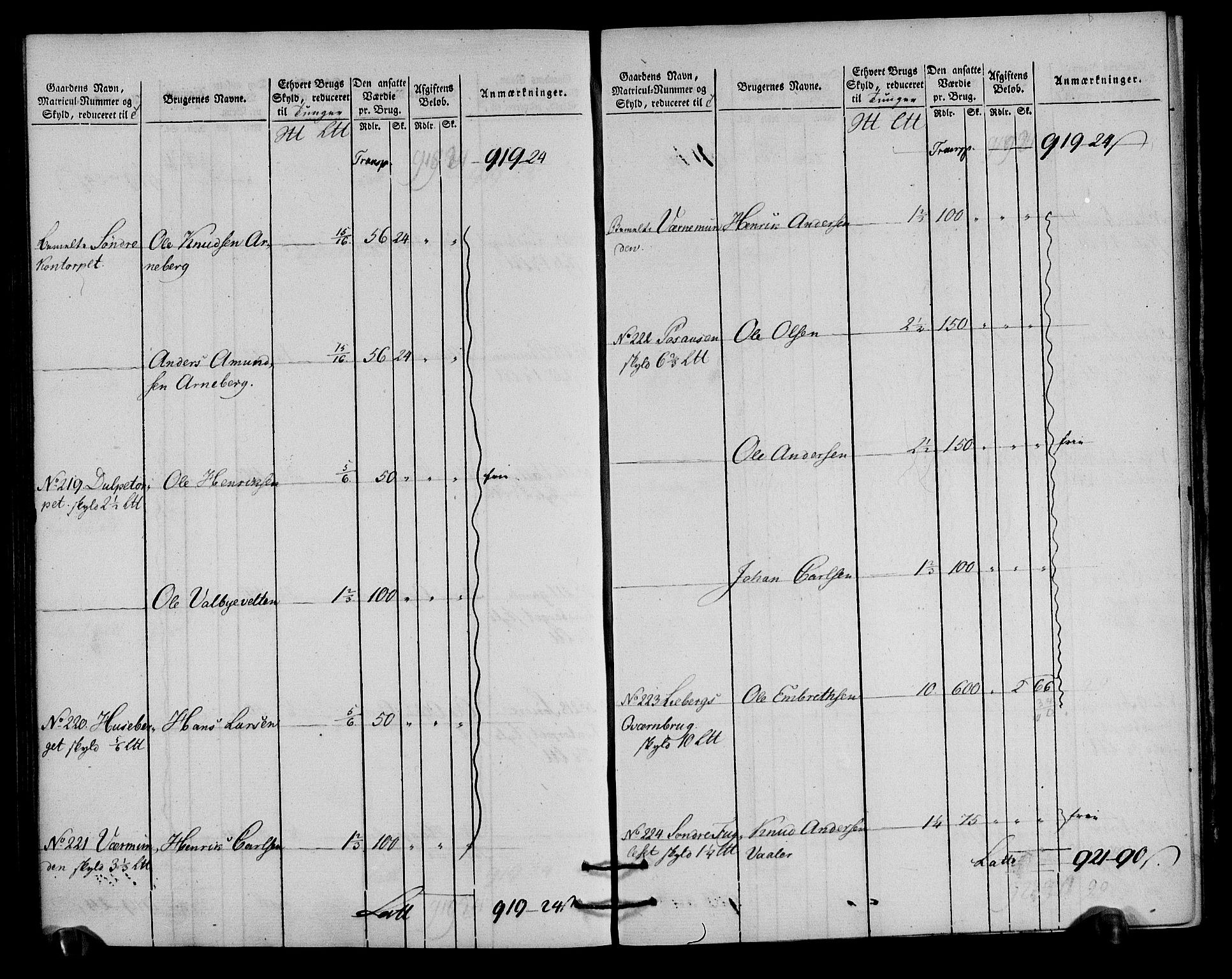 Rentekammeret inntil 1814, Realistisk ordnet avdeling, AV/RA-EA-4070/N/Ne/Nea/L0027: Solør og Odal fogderi. Oppebørselsregister, 1803-1804, p. 181