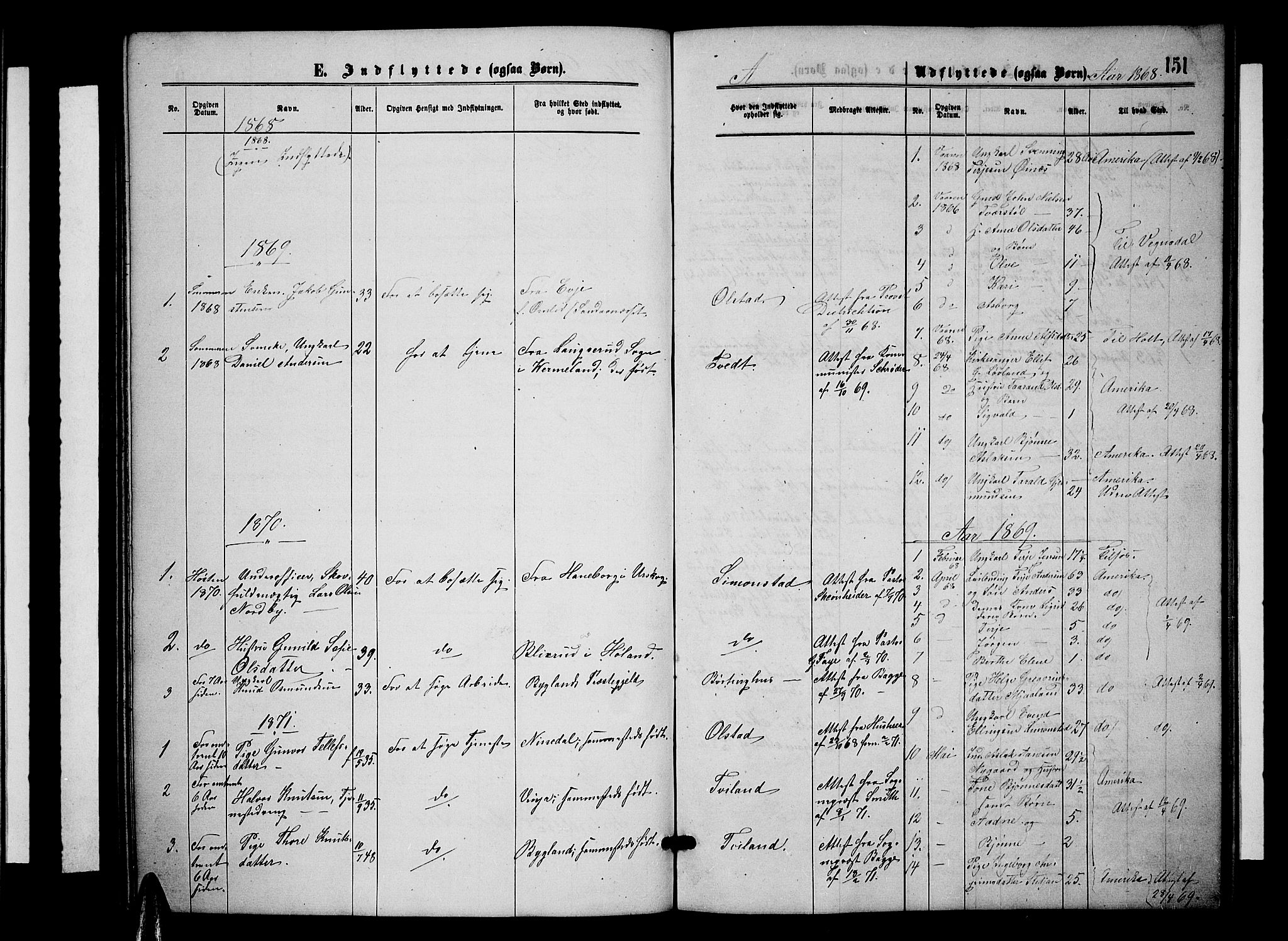 Åmli sokneprestkontor, SAK/1111-0050/F/Fb/Fbc/L0003: Parish register (copy) no. B 3, 1868-1888, p. 151