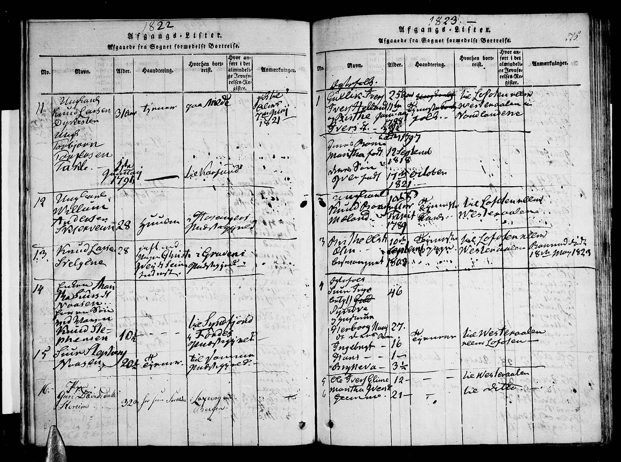 Voss sokneprestembete, AV/SAB-A-79001/H/Haa: Parish register (official) no. A 11, 1816-1827, p. 285