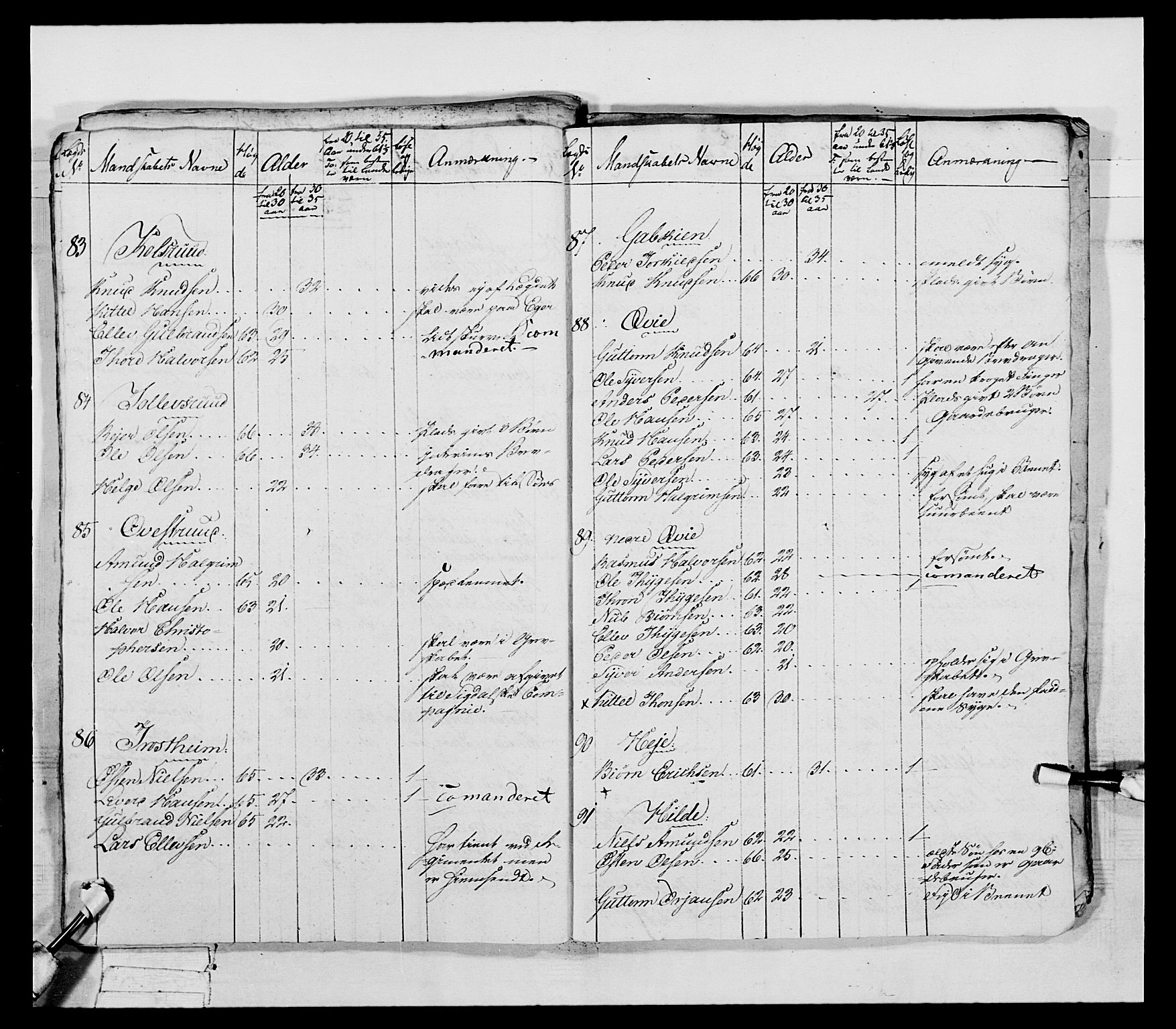 Generalitets- og kommissariatskollegiet, Det kongelige norske kommissariatskollegium, AV/RA-EA-5420/E/Eh/L0041: 1. Akershusiske nasjonale infanteriregiment, 1804-1808, p. 469