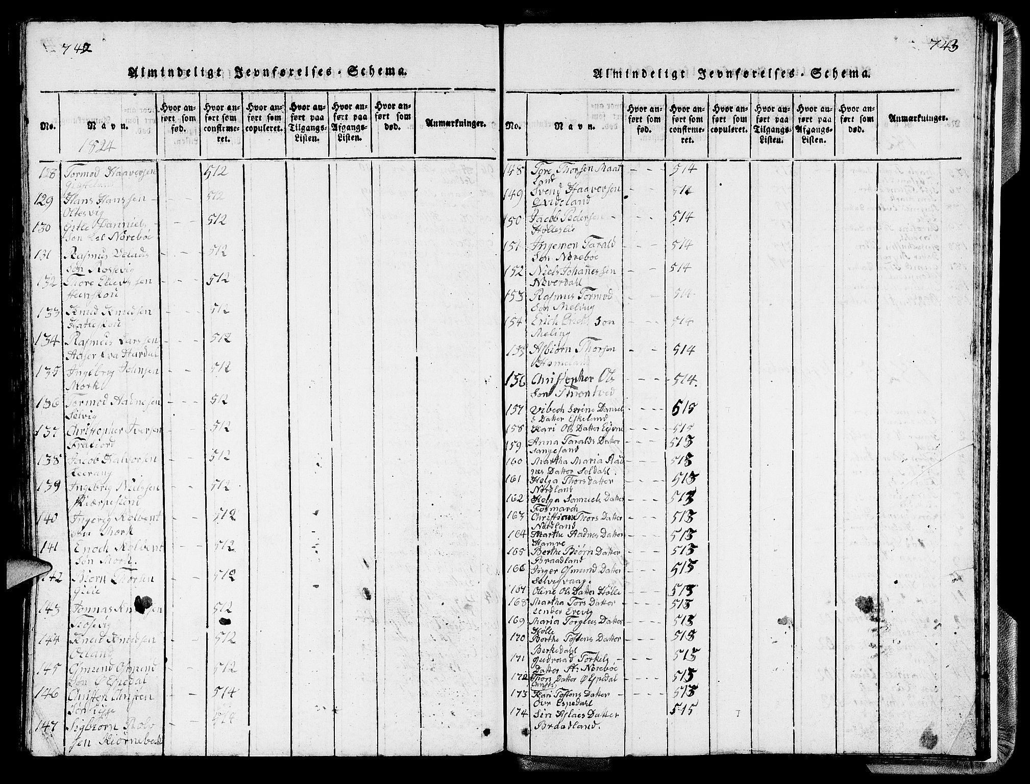 Strand sokneprestkontor, SAST/A-101828/H/Ha/Hab/L0002: Parish register (copy) no. B 2, 1816-1854, p. 742-743