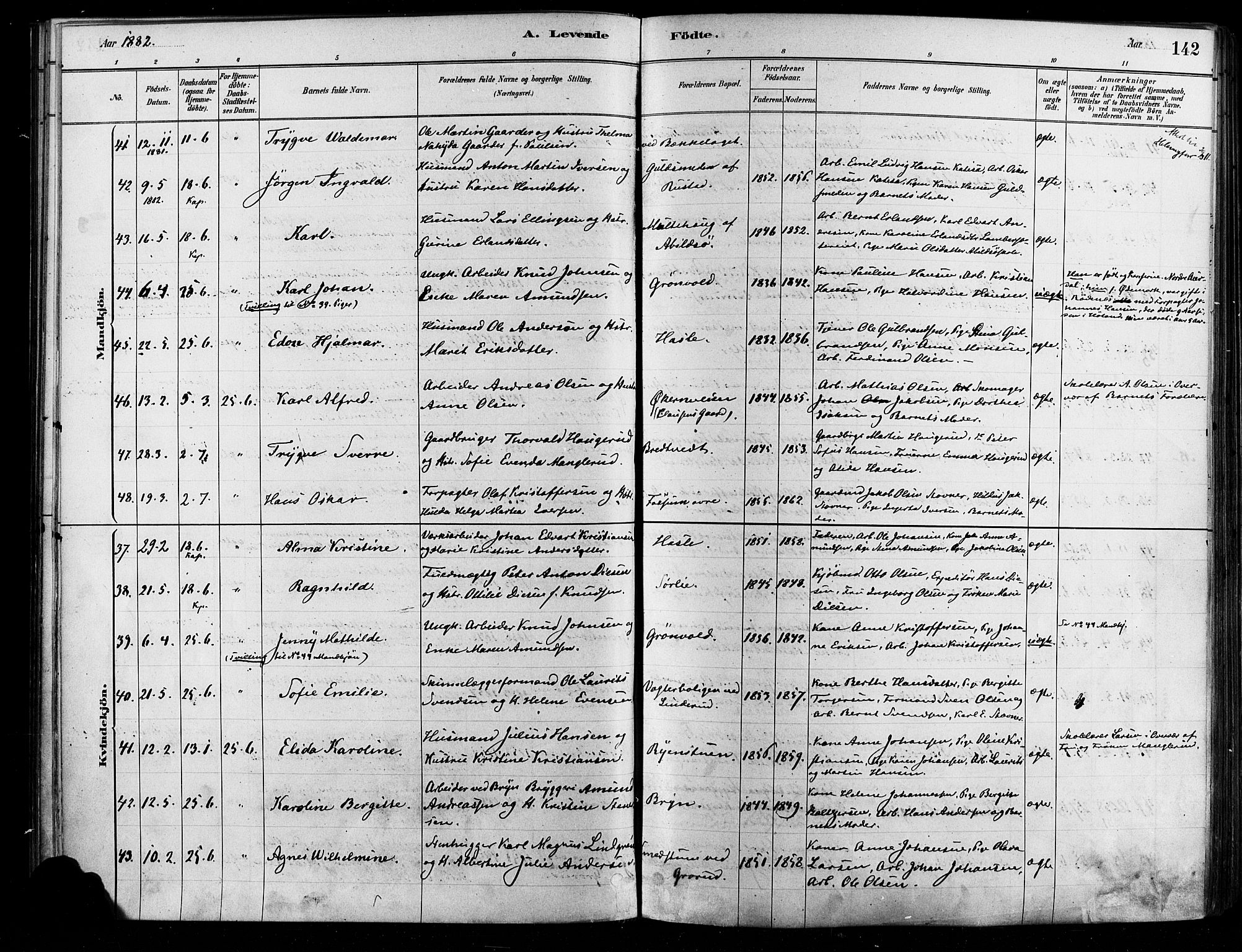 Østre Aker prestekontor Kirkebøker, AV/SAO-A-10840/F/Fa/L0006: Parish register (official) no. I 5, 1879-1882, p. 142