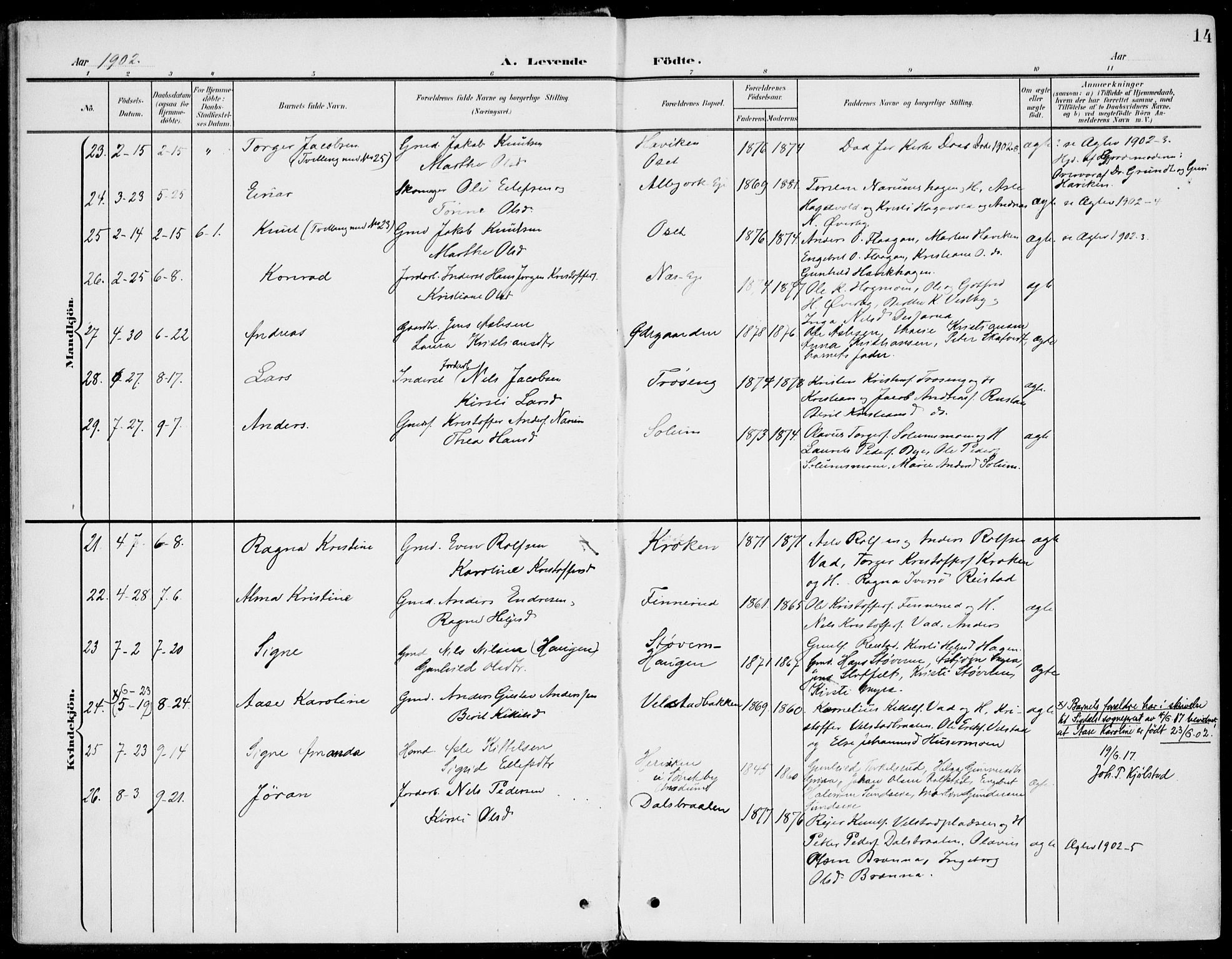 Sigdal kirkebøker, AV/SAKO-A-245/F/Fb/L0002: Parish register (official) no. II 2, 1901-1914, p. 14