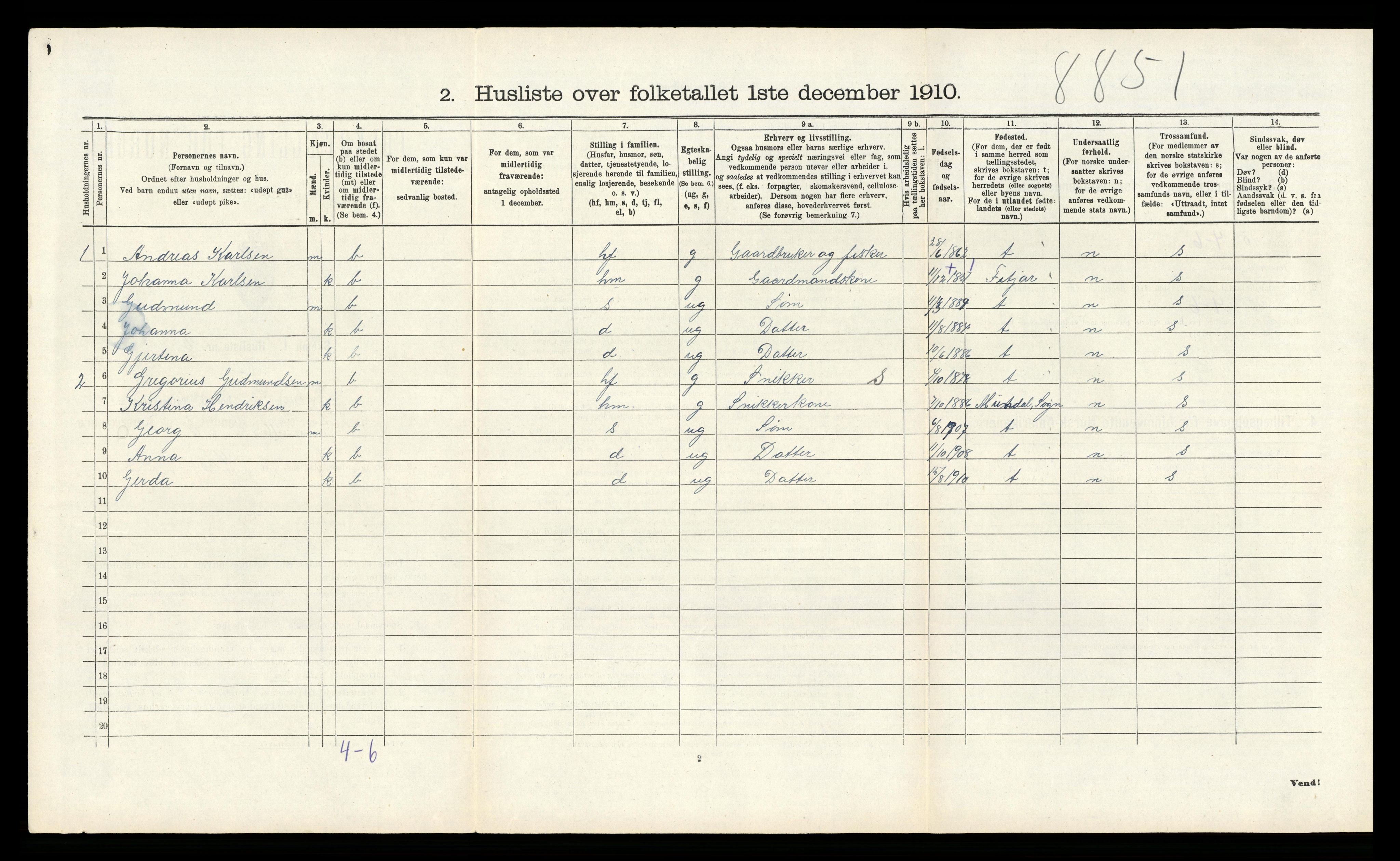 RA, 1910 census for Austrheim, 1910, p. 791