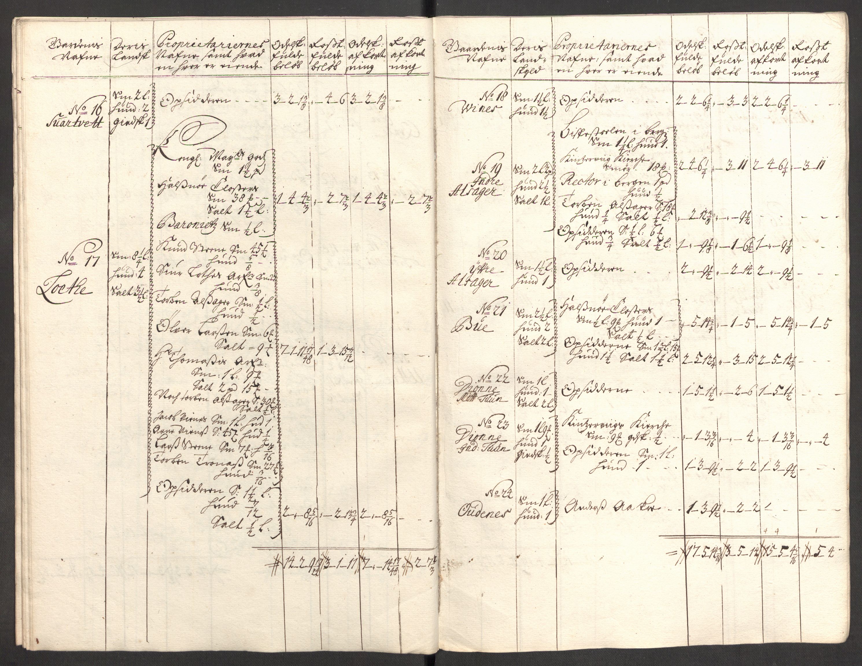 Rentekammeret inntil 1814, Reviderte regnskaper, Fogderegnskap, AV/RA-EA-4092/R48/L2986: Fogderegnskap Sunnhordland og Hardanger, 1709-1710, p. 519