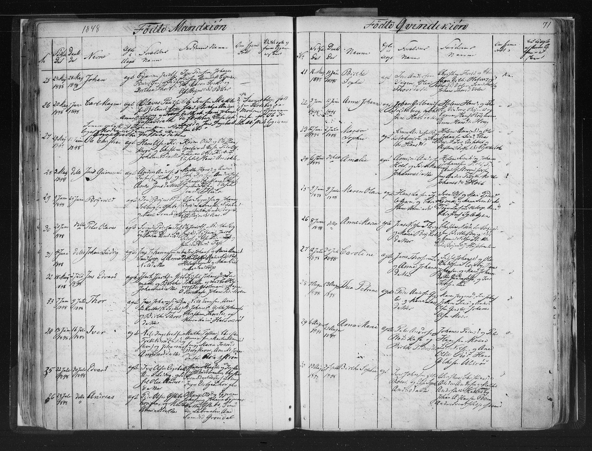 Aremark prestekontor Kirkebøker, AV/SAO-A-10899/F/Fc/L0002: Parish register (official) no. III 2, 1834-1849, p. 71
