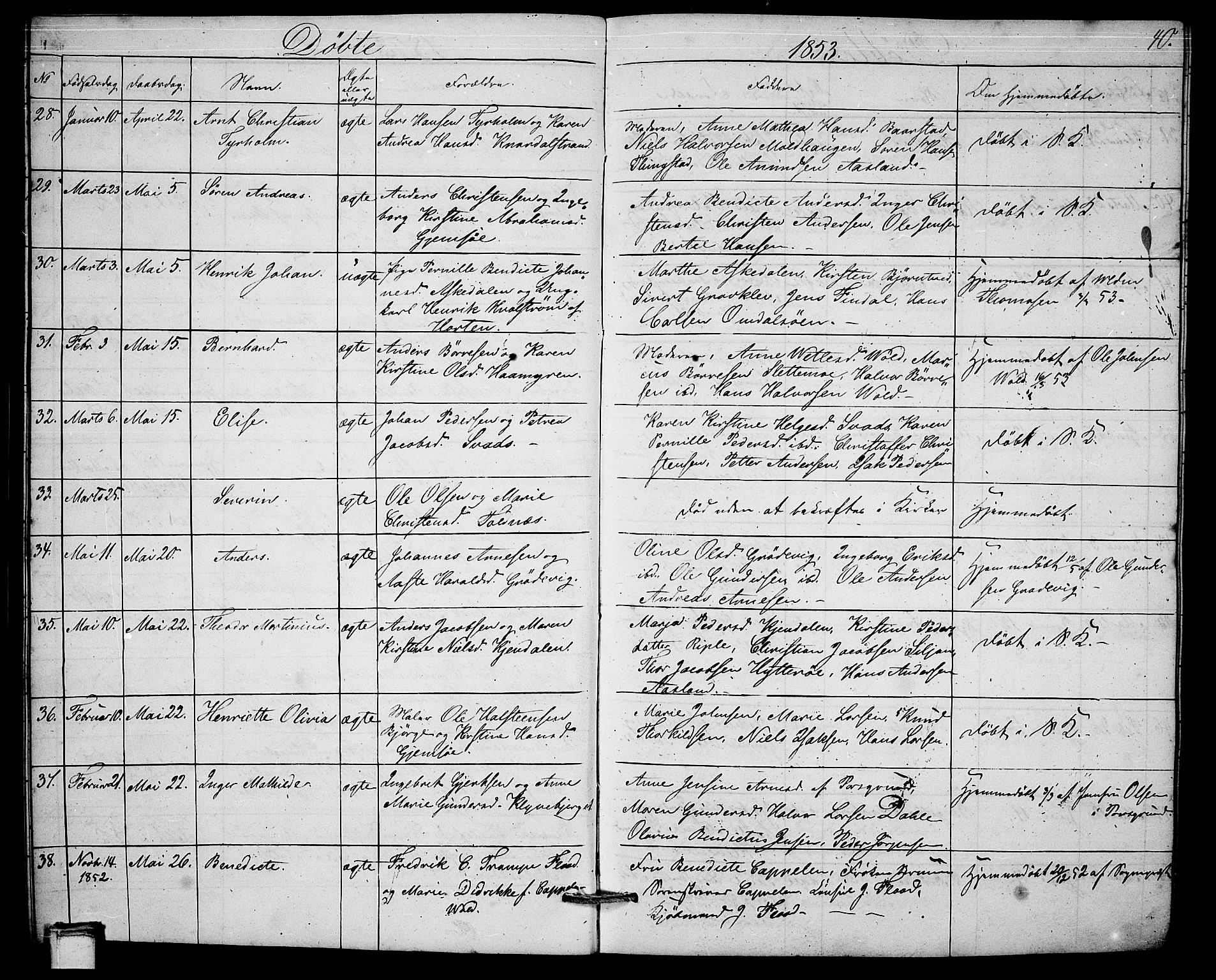 Solum kirkebøker, AV/SAKO-A-306/G/Ga/L0003: Parish register (copy) no. I 3, 1848-1859, p. 40