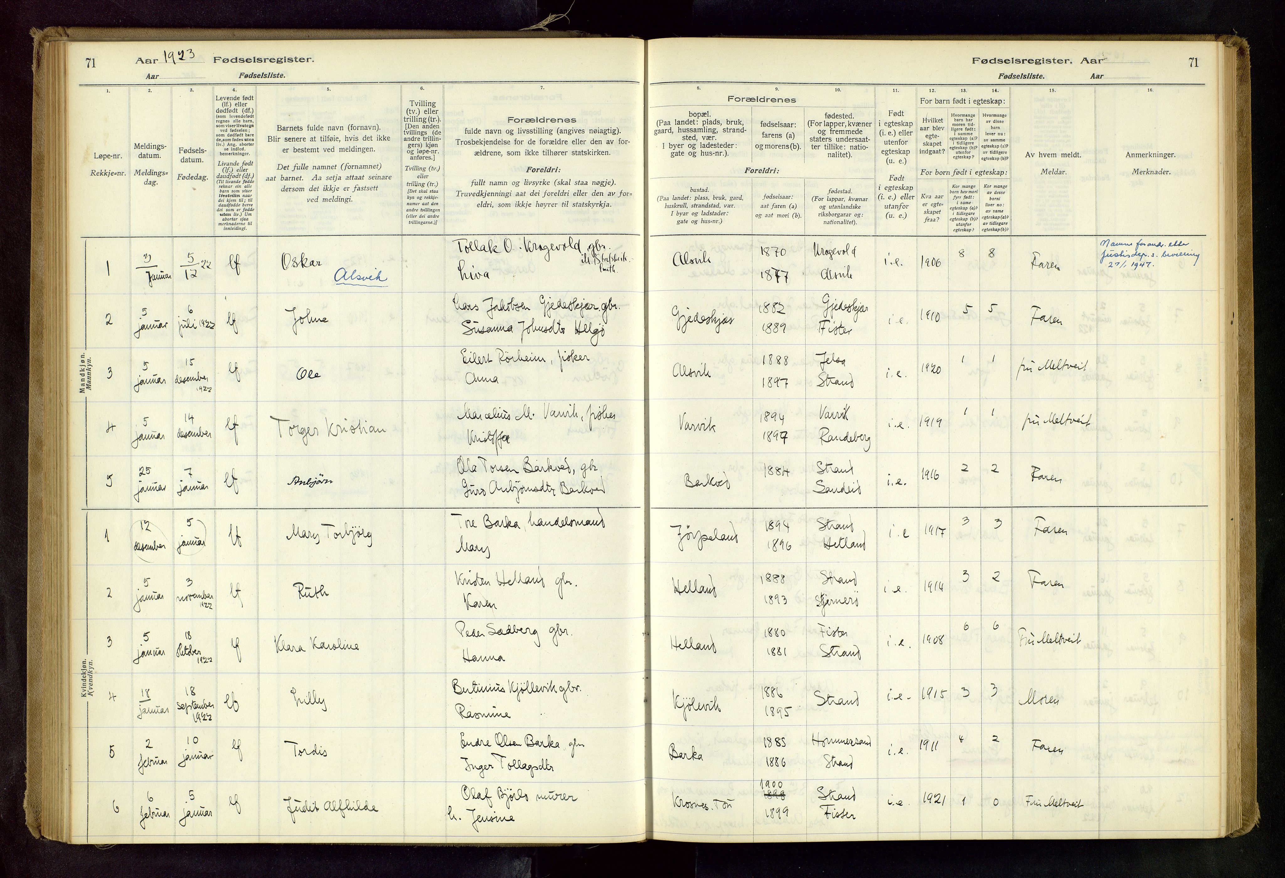 Strand sokneprestkontor, AV/SAST-A-101828/I/Id/L0001: Birth register no. 1, 1916-1938, p. 71