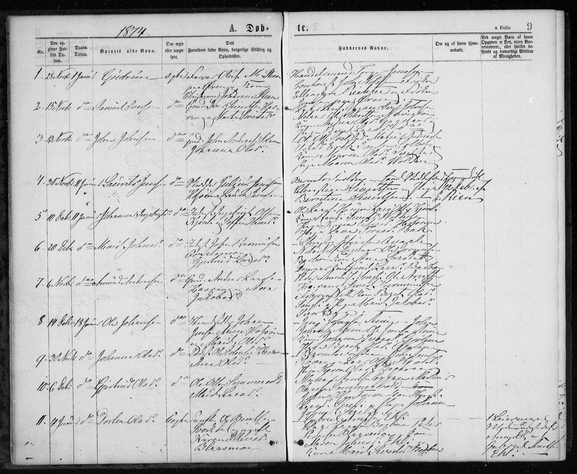 Ministerialprotokoller, klokkerbøker og fødselsregistre - Sør-Trøndelag, SAT/A-1456/668/L0817: Parish register (copy) no. 668C06, 1873-1884, p. 9