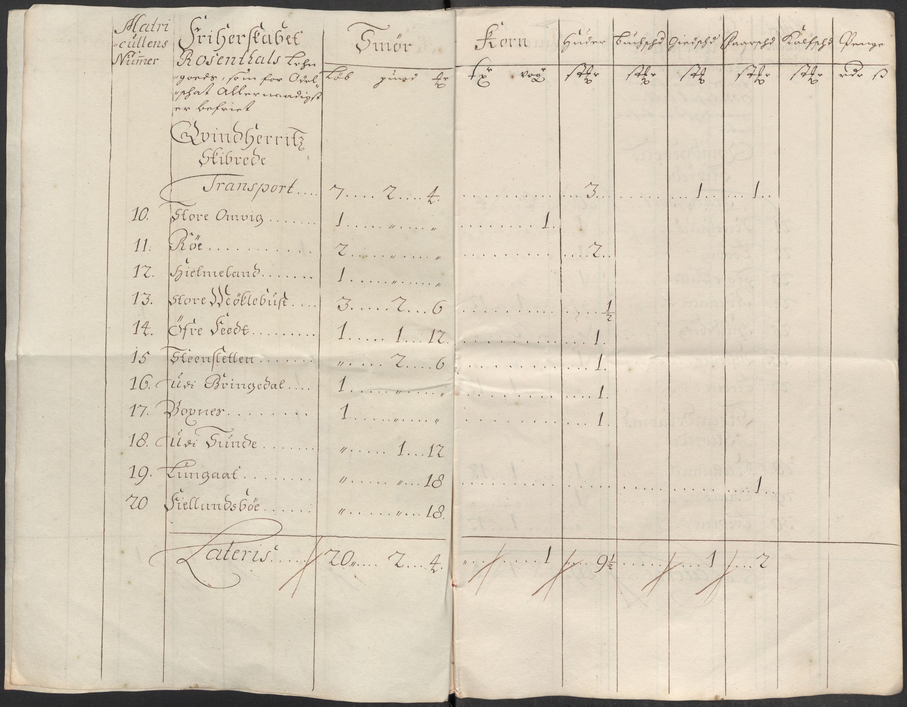 Rentekammeret inntil 1814, Reviderte regnskaper, Fogderegnskap, AV/RA-EA-4092/R49/L3140: Fogderegnskap Rosendal Baroni, 1718-1720, p. 206