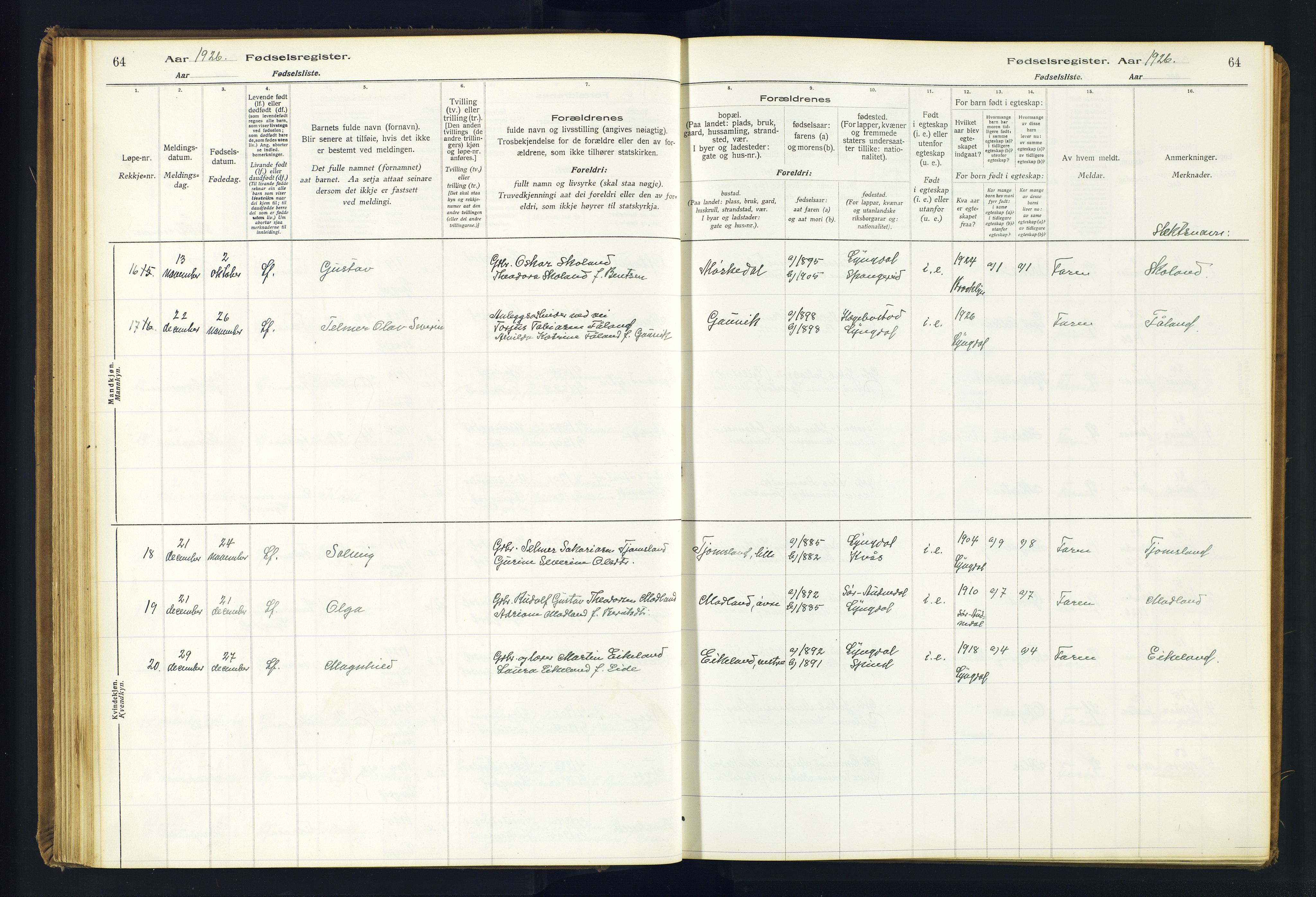 Lyngdal sokneprestkontor, AV/SAK-1111-0029/J/Ja/L0001: Birth register no. A-VI-26, 1916-1951, p. 64