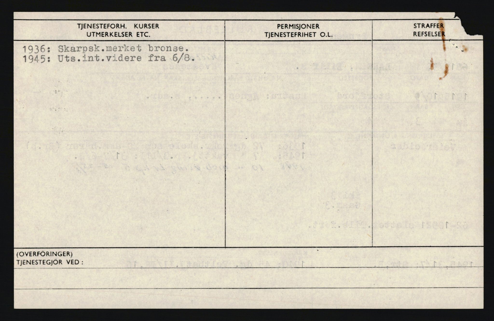 Forsvaret, Troms infanteriregiment nr. 16, AV/RA-RAFA-3146/P/Pa/L0020: Rulleblad for regimentets menige mannskaper, årsklasse 1936, 1936, p. 772