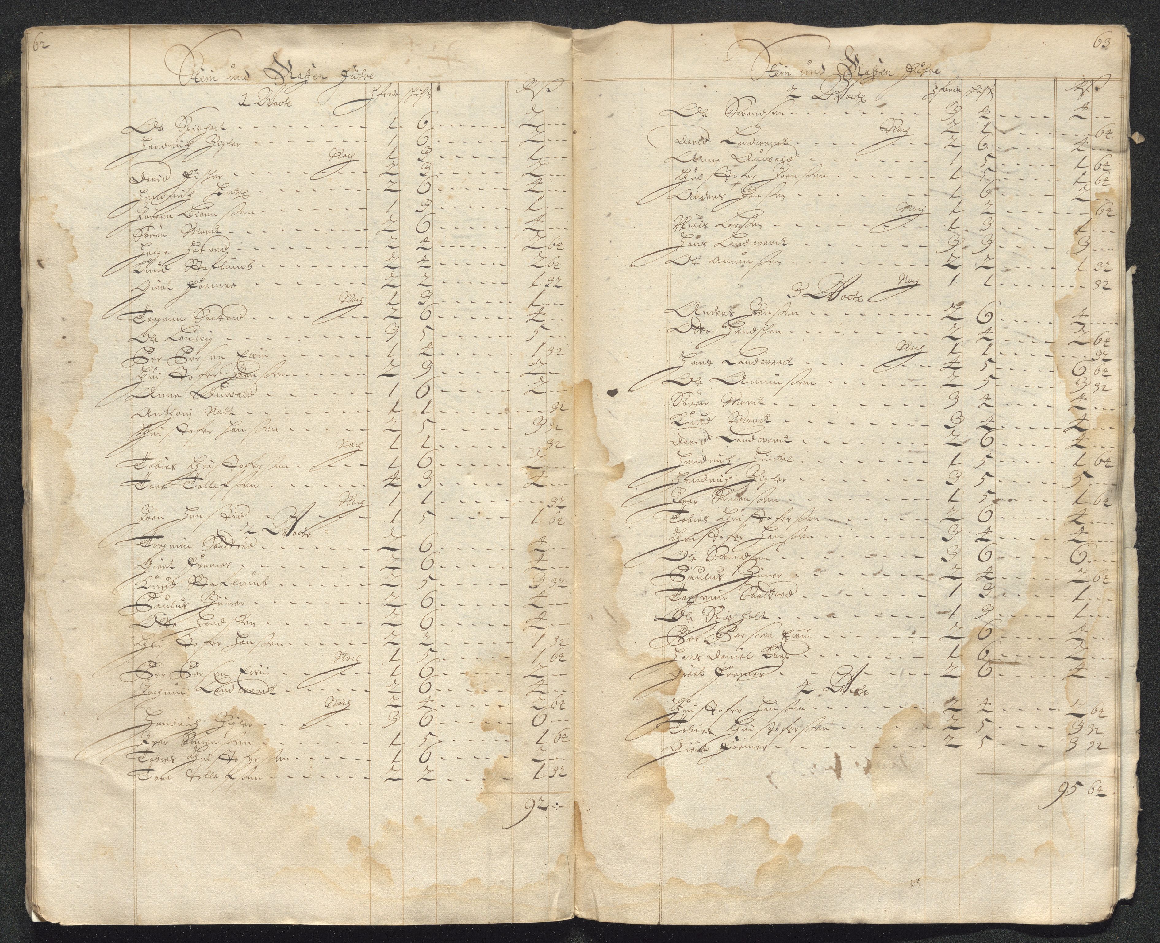 Kongsberg Sølvverk 1623-1816, AV/SAKO-EA-3135/001/D/Dc/Dcd/L0098: Utgiftsregnskap for gruver m.m. , 1710, p. 393