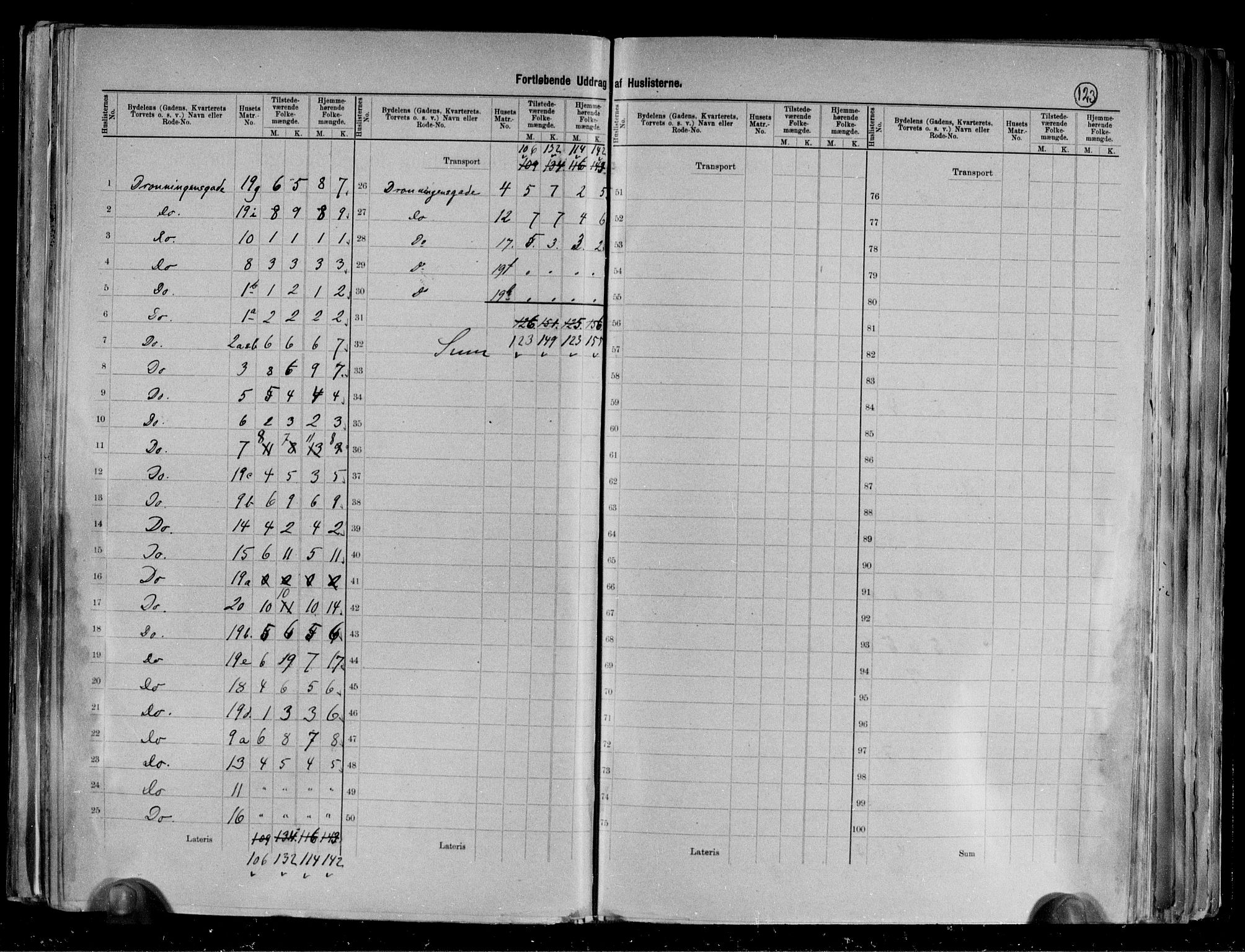 RA, 1891 census for 0104 Moss, 1891, p. 26