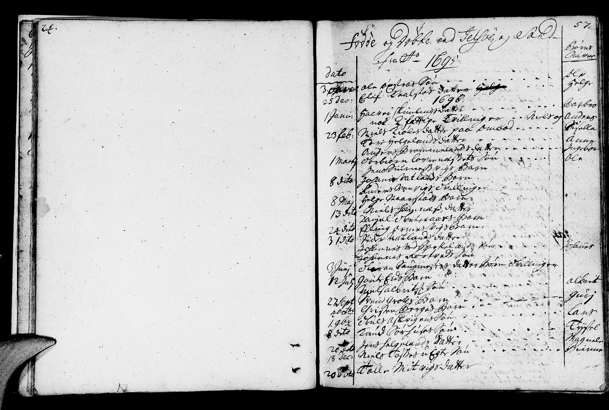 Jelsa sokneprestkontor, SAST/A-101842/01/IV: Parish register (official) no. A 1, 1695-1737, p. 57