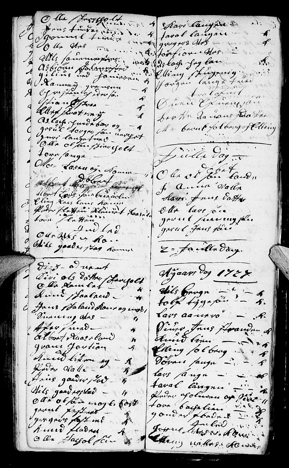 Holt sokneprestkontor, SAK/1111-0021/F/Fb/L0002: Parish register (copy) no. B 2, 1715-1727, p. 200