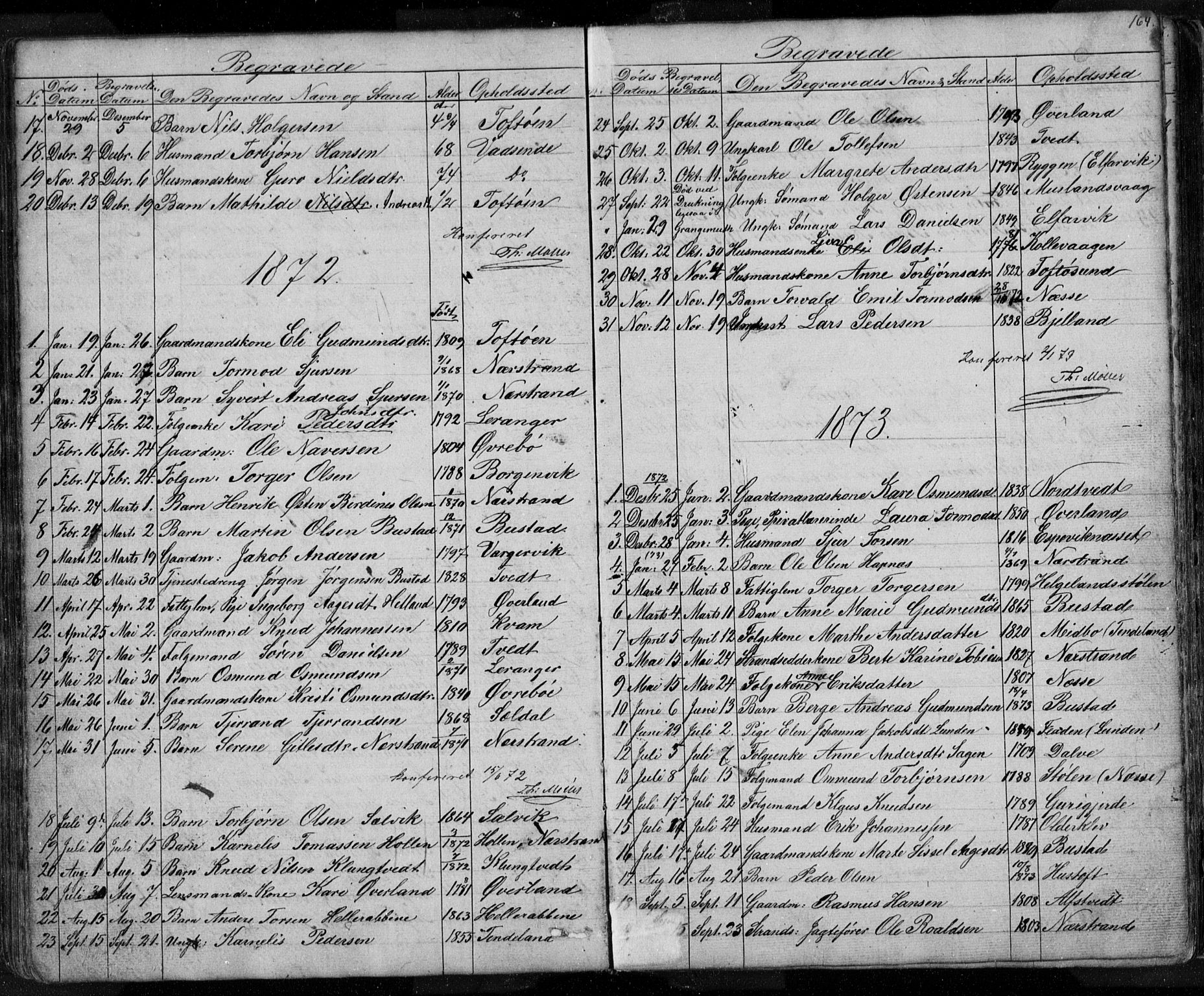 Nedstrand sokneprestkontor, SAST/A-101841/01/V: Parish register (copy) no. B 3, 1848-1933, p. 164