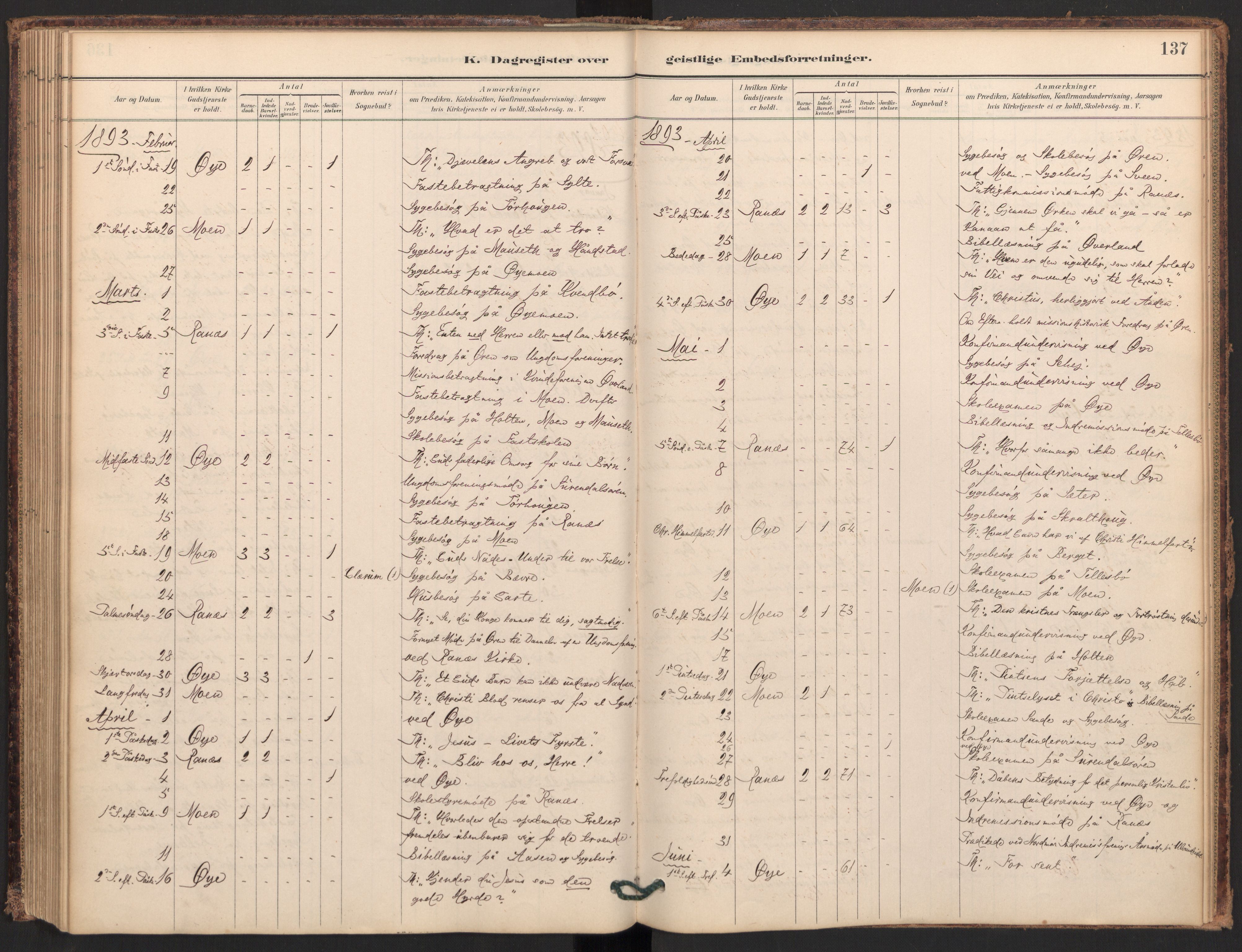 Ministerialprotokoller, klokkerbøker og fødselsregistre - Møre og Romsdal, SAT/A-1454/595/L1047: Parish register (official) no. 595A09, 1885-1900, p. 137