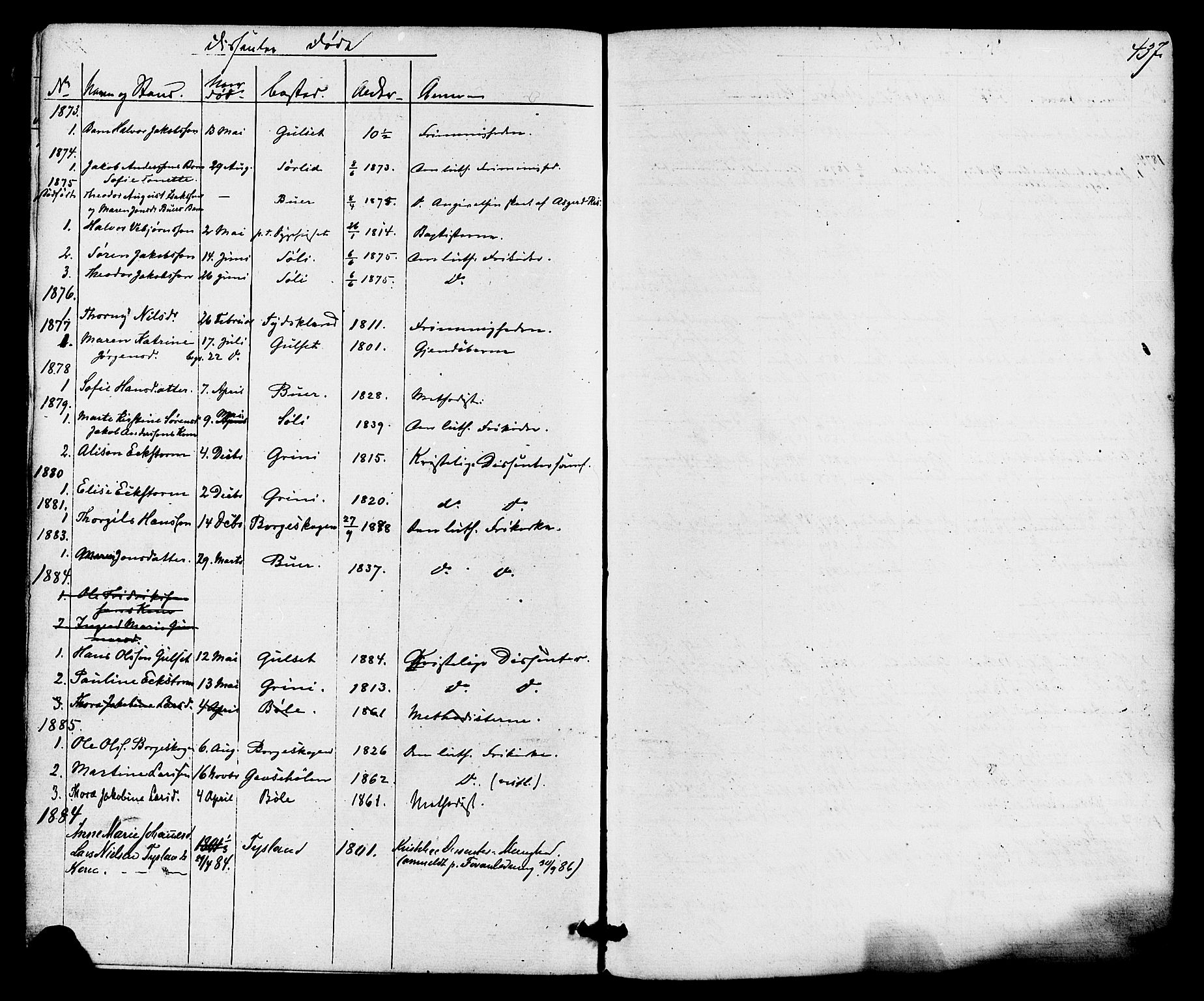 Gjerpen kirkebøker, SAKO/A-265/F/Fa/L0009: Parish register (official) no. I 9, 1872-1885, p. 437