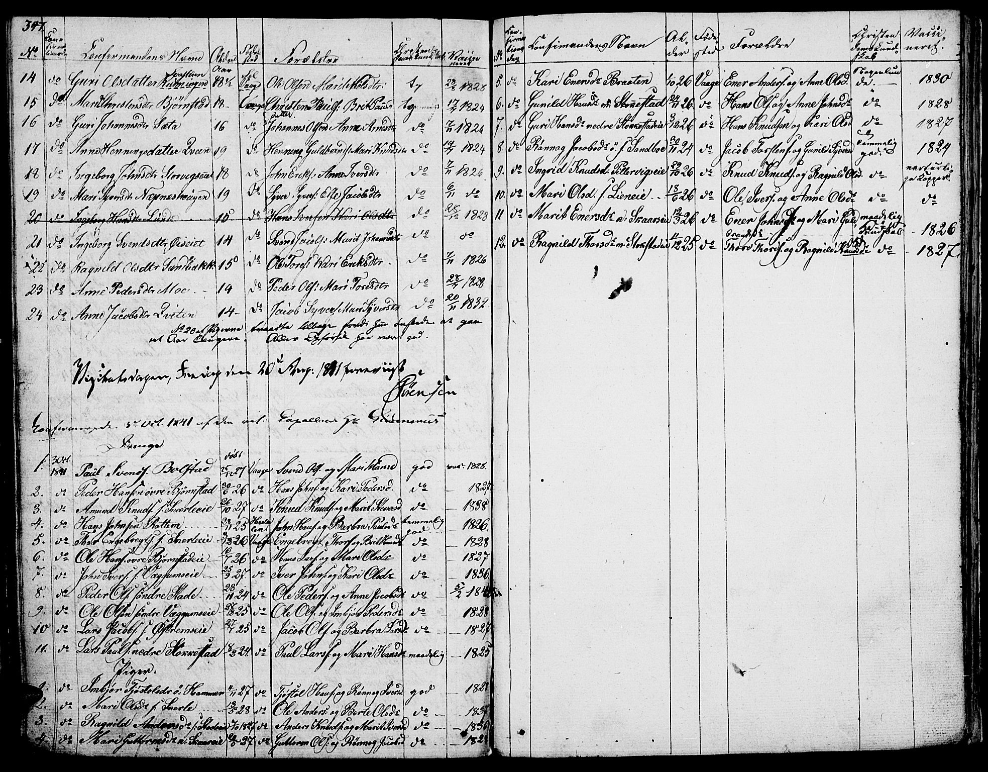 Vågå prestekontor, SAH/PREST-076/H/Ha/Haa/L0004: Parish register (official) no. 4 /1, 1827-1842, p. 347
