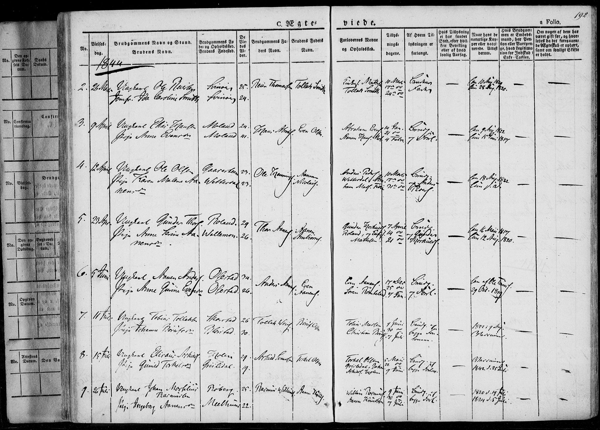 Sør-Audnedal sokneprestkontor, AV/SAK-1111-0039/F/Fa/Fab/L0006: Parish register (official) no. A 6, 1829-1855, p. 192