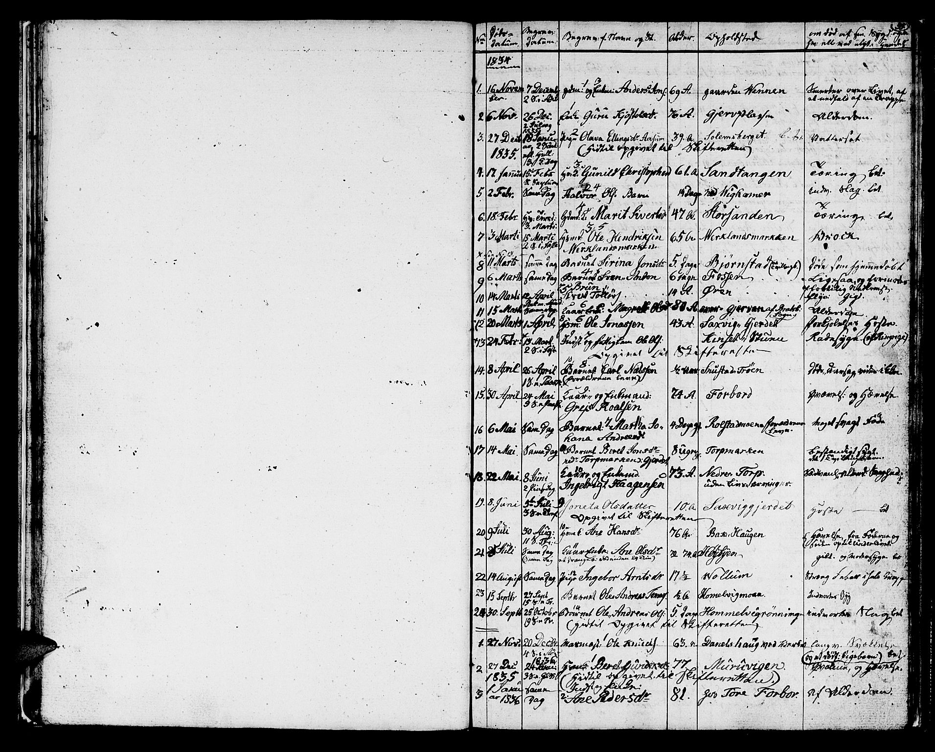 Ministerialprotokoller, klokkerbøker og fødselsregistre - Sør-Trøndelag, SAT/A-1456/616/L0421: Parish register (copy) no. 616C04, 1834-1850, p. 35