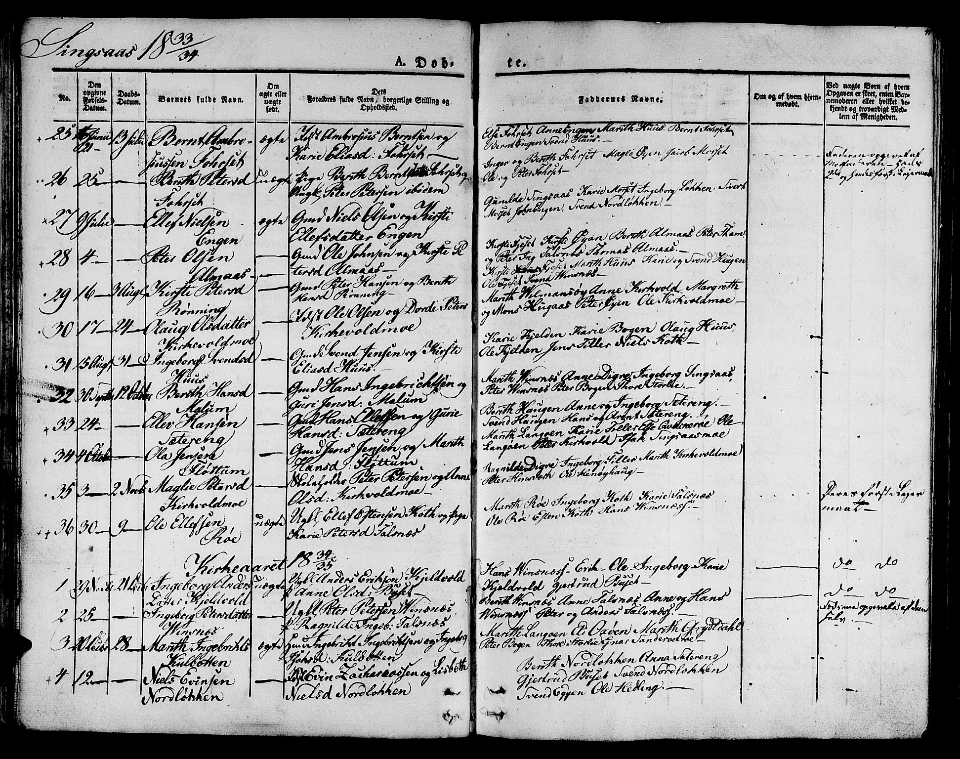 Ministerialprotokoller, klokkerbøker og fødselsregistre - Sør-Trøndelag, SAT/A-1456/685/L0958: Parish register (official) no. 685A04 /2, 1829-1845, p. 41