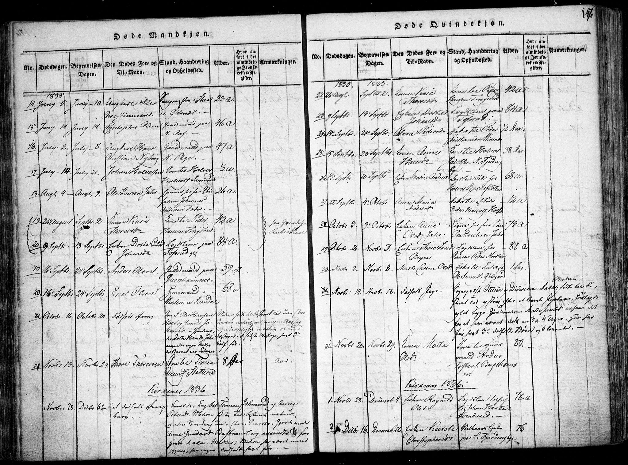 Fet prestekontor Kirkebøker, AV/SAO-A-10370a/F/Fa/L0008: Parish register (official) no. I 8, 1815-1842, p. 147