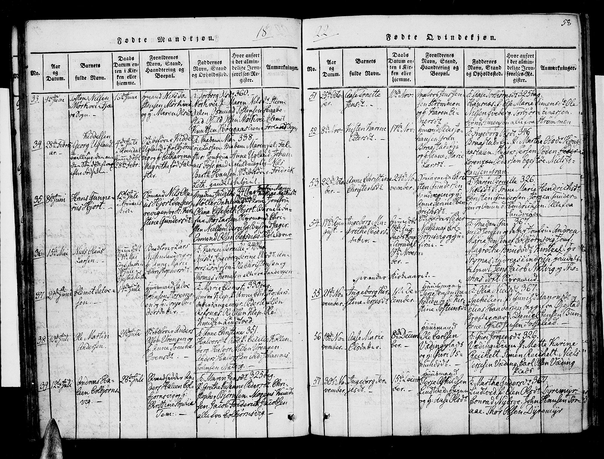 Øyestad sokneprestkontor, AV/SAK-1111-0049/F/Fa/L0012: Parish register (official) no. A 12, 1816-1827, p. 58