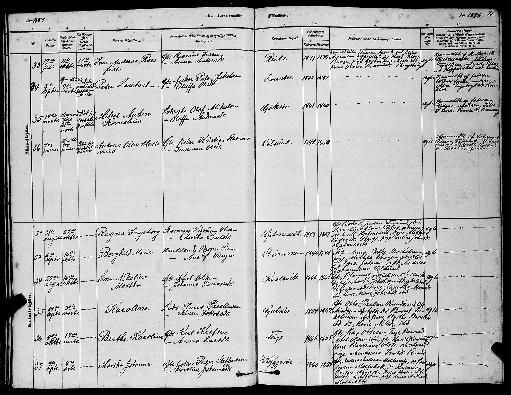 Ministerialprotokoller, klokkerbøker og fødselsregistre - Møre og Romsdal, SAT/A-1454/507/L0081: Parish register (copy) no. 507C04, 1878-1898, p. 70