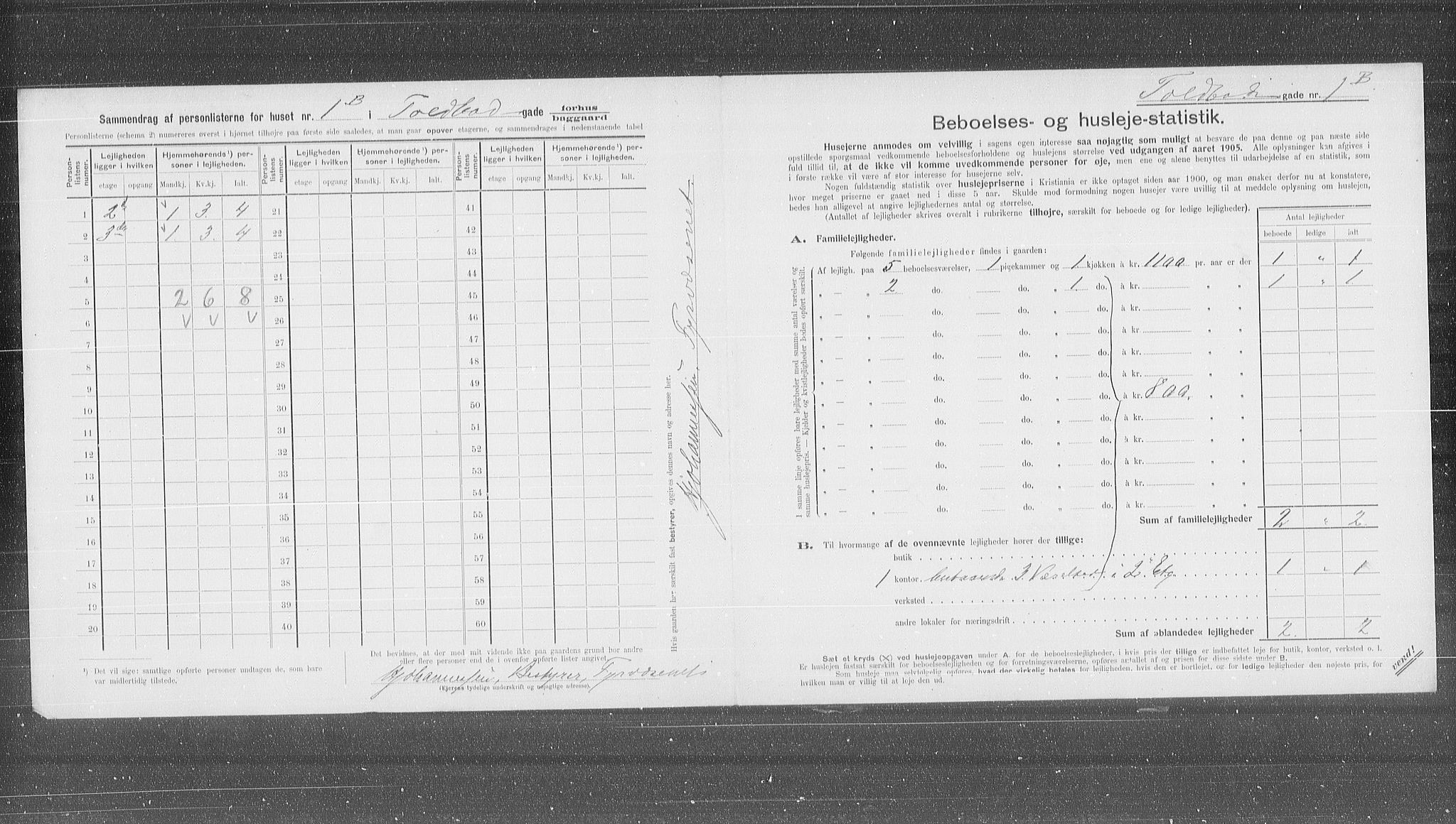 OBA, Municipal Census 1905 for Kristiania, 1905, p. 59217