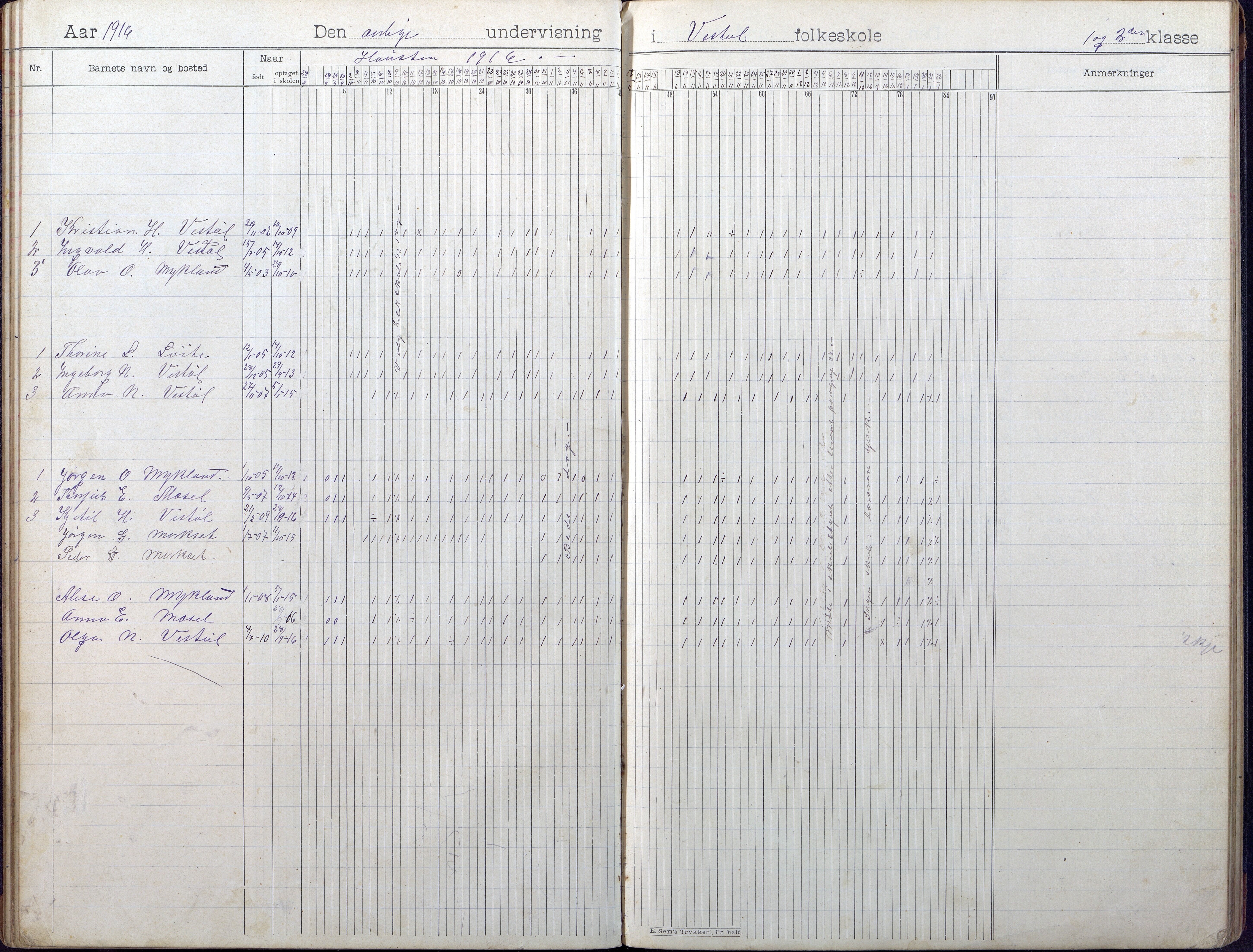 Gjerstad Kommune, Vestøl-Ljaadal-Trydal-Løite, AAKS/KA0911-550e/F01/L0002: Dagbok Vestøl skole, 1902-1926