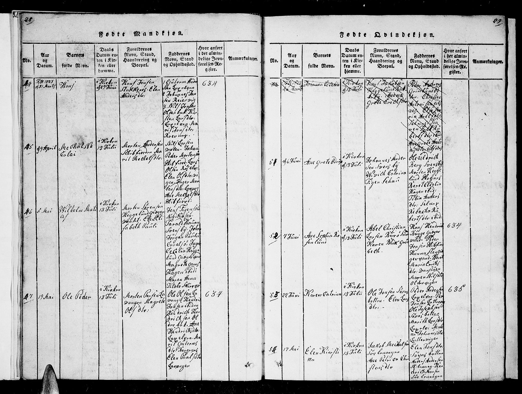 Karlsøy sokneprestembete, AV/SATØ-S-1299/H/Ha/Hab/L0001klokker: Parish register (copy) no. 1, 1821-1840, p. 28-29