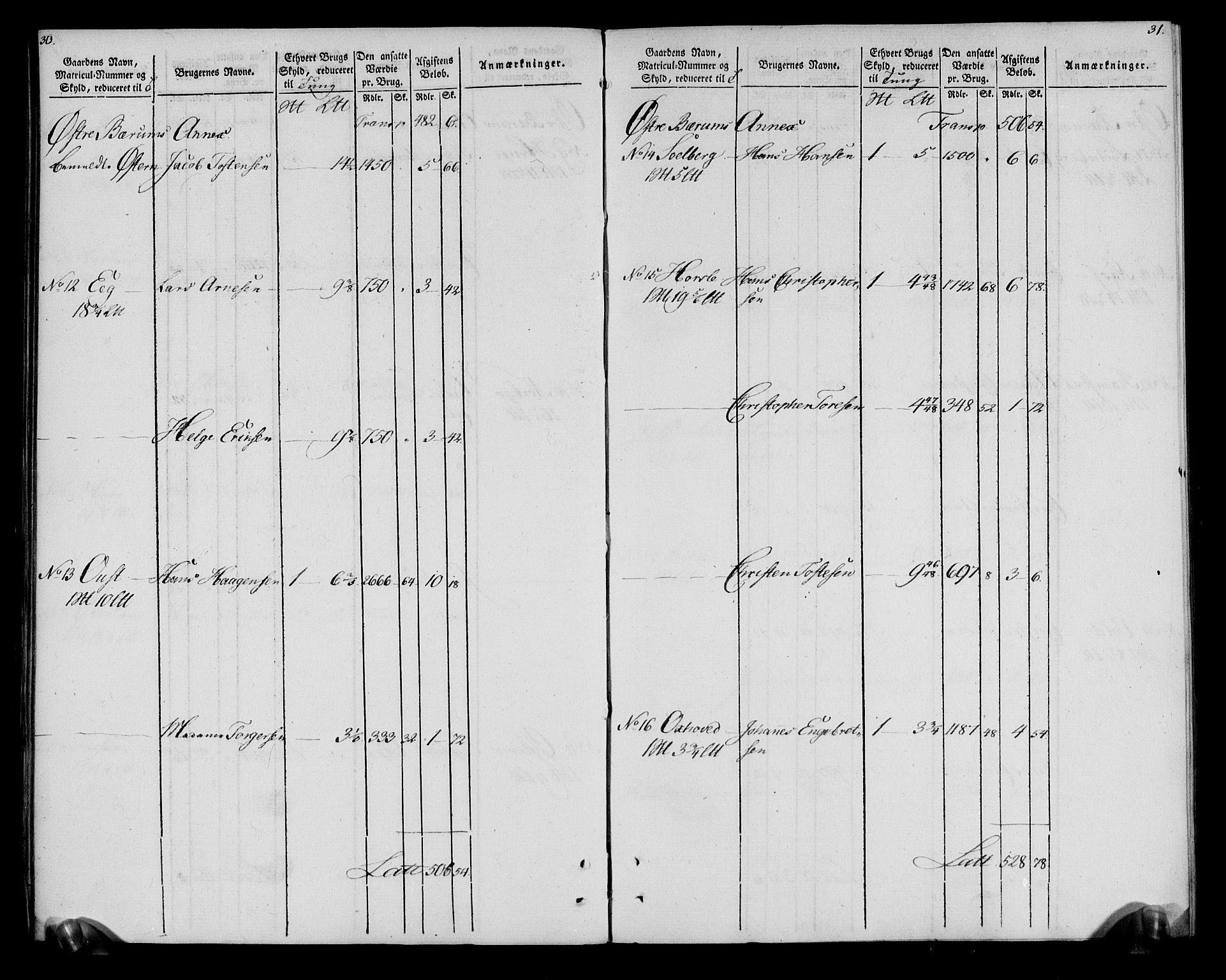 Rentekammeret inntil 1814, Realistisk ordnet avdeling, AV/RA-EA-4070/N/Ne/Nea/L0012: Aker fogderi. Oppebørselsregister, 1803-1804, p. 18