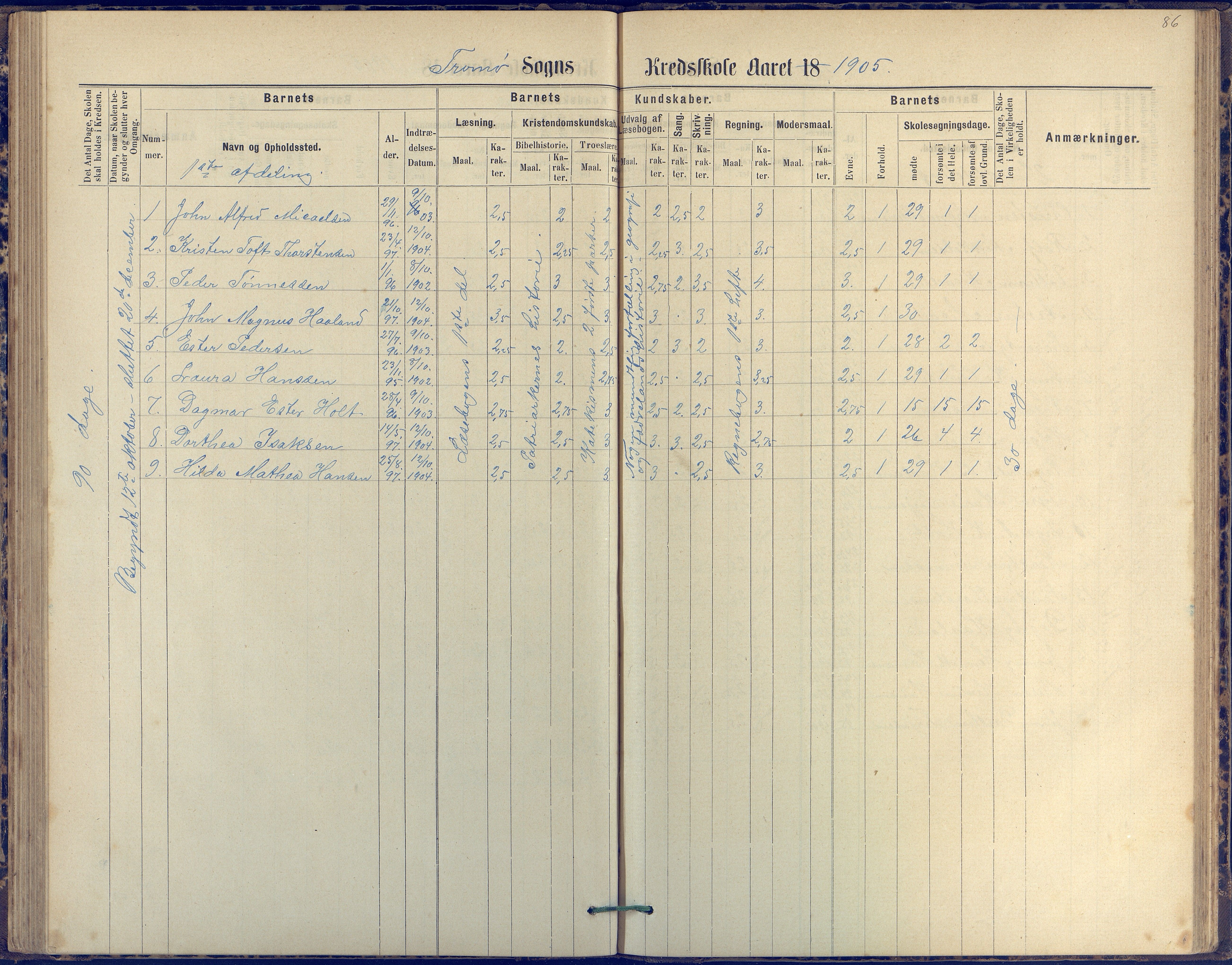 Tromøy kommune frem til 1971, AAKS/KA0921-PK/04/L0042: Merdø - Karakterprotokoll (også Nes skole, Stokken, til 1891), 1875-1910, p. 86