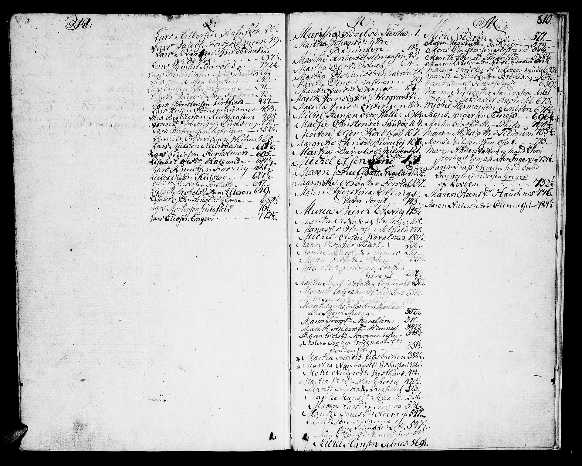 Helgeland sorenskriveri, SAT/A-0004/3/3A/L0065: Skifteprotokoll 15C, 1786-1788, p. 809b-810a