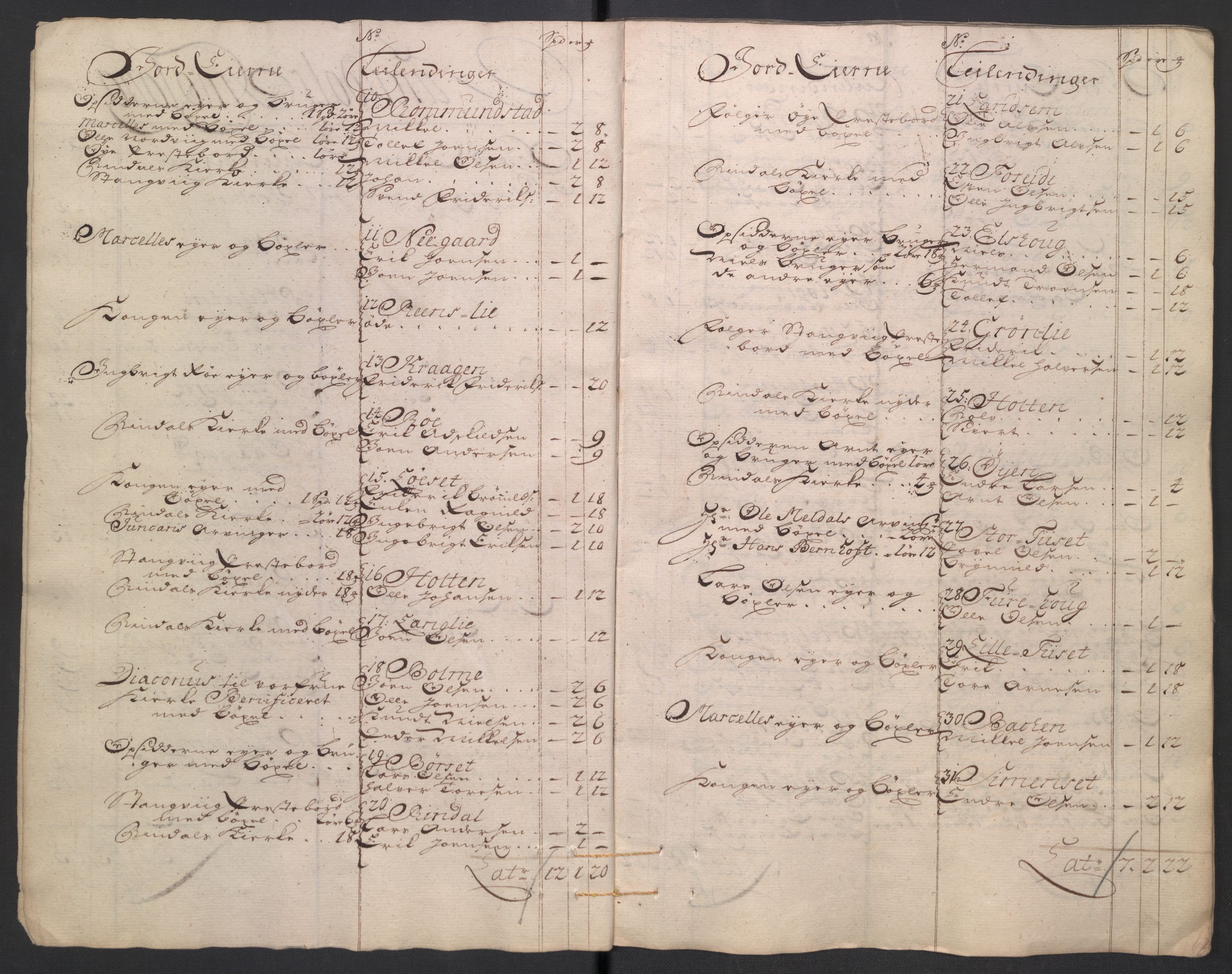 Rentekammeret inntil 1814, Reviderte regnskaper, Fogderegnskap, RA/EA-4092/R56/L3755: Fogderegnskap Nordmøre, 1722, p. 27