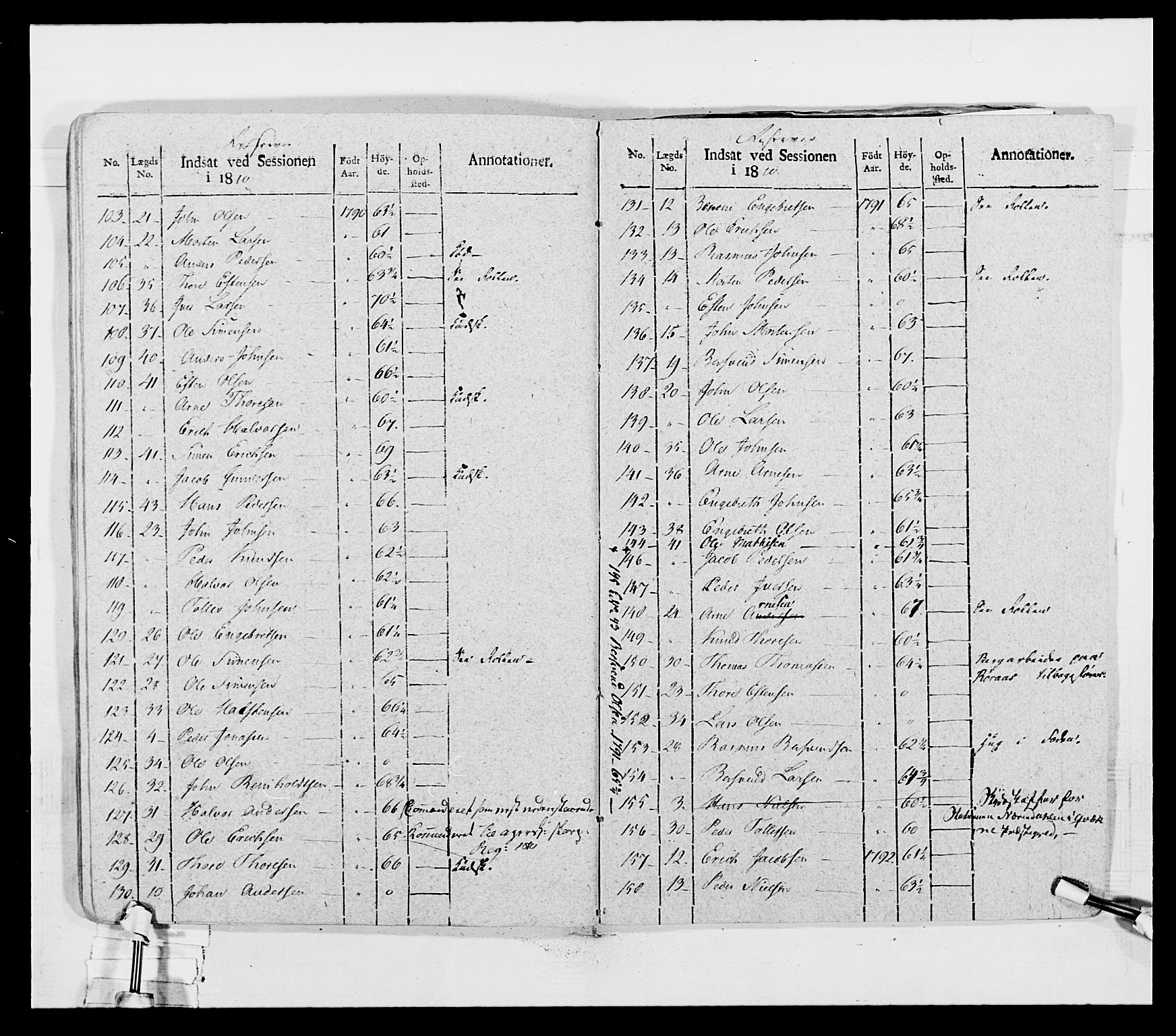 Generalitets- og kommissariatskollegiet, Det kongelige norske kommissariatskollegium, AV/RA-EA-5420/E/Eh/L0027: Skiløperkompaniene, 1812-1832, p. 177