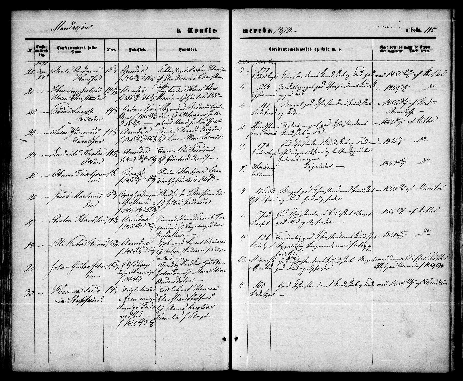 Arendal sokneprestkontor, Trefoldighet, SAK/1111-0040/F/Fa/L0007: Parish register (official) no. A 7, 1868-1878, p. 185