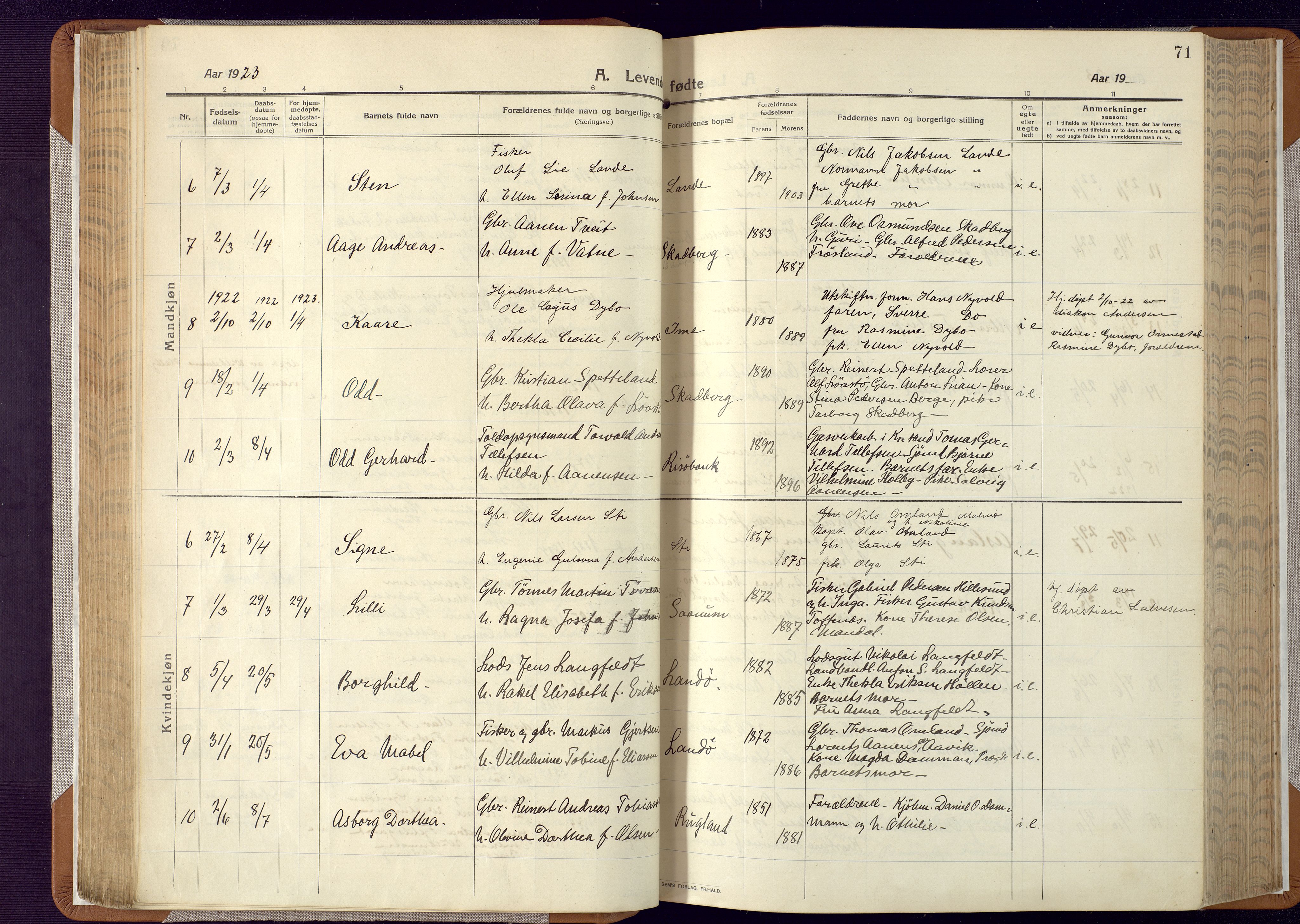 Mandal sokneprestkontor, AV/SAK-1111-0030/F/Fa/Faa/L0022: Parish register (official) no. A 22, 1913-1925, p. 71