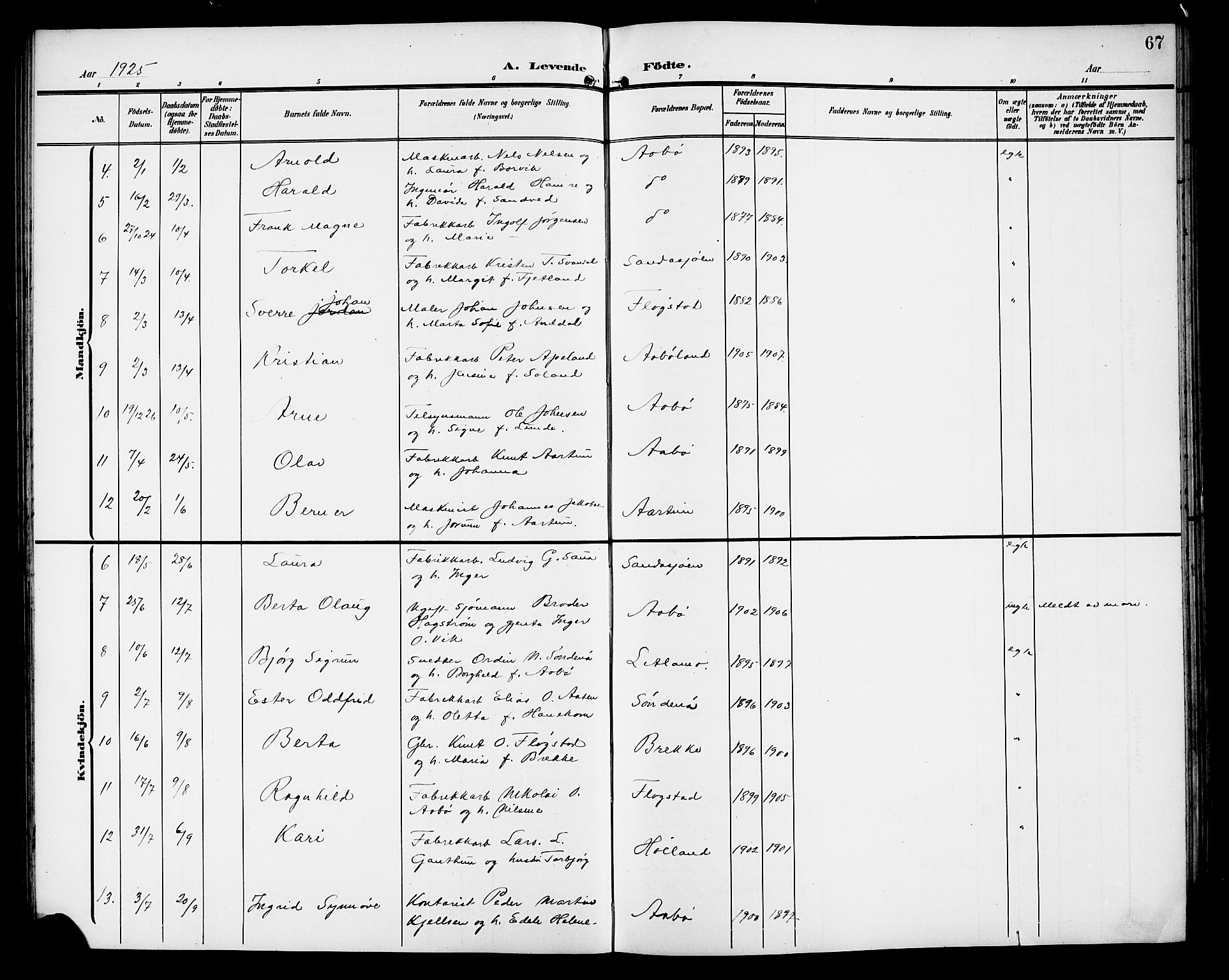 Sand sokneprestkontor, AV/SAST-A-101848/01/IV/L0004: Parish register (copy) no. B 4, 1903-1927, p. 67