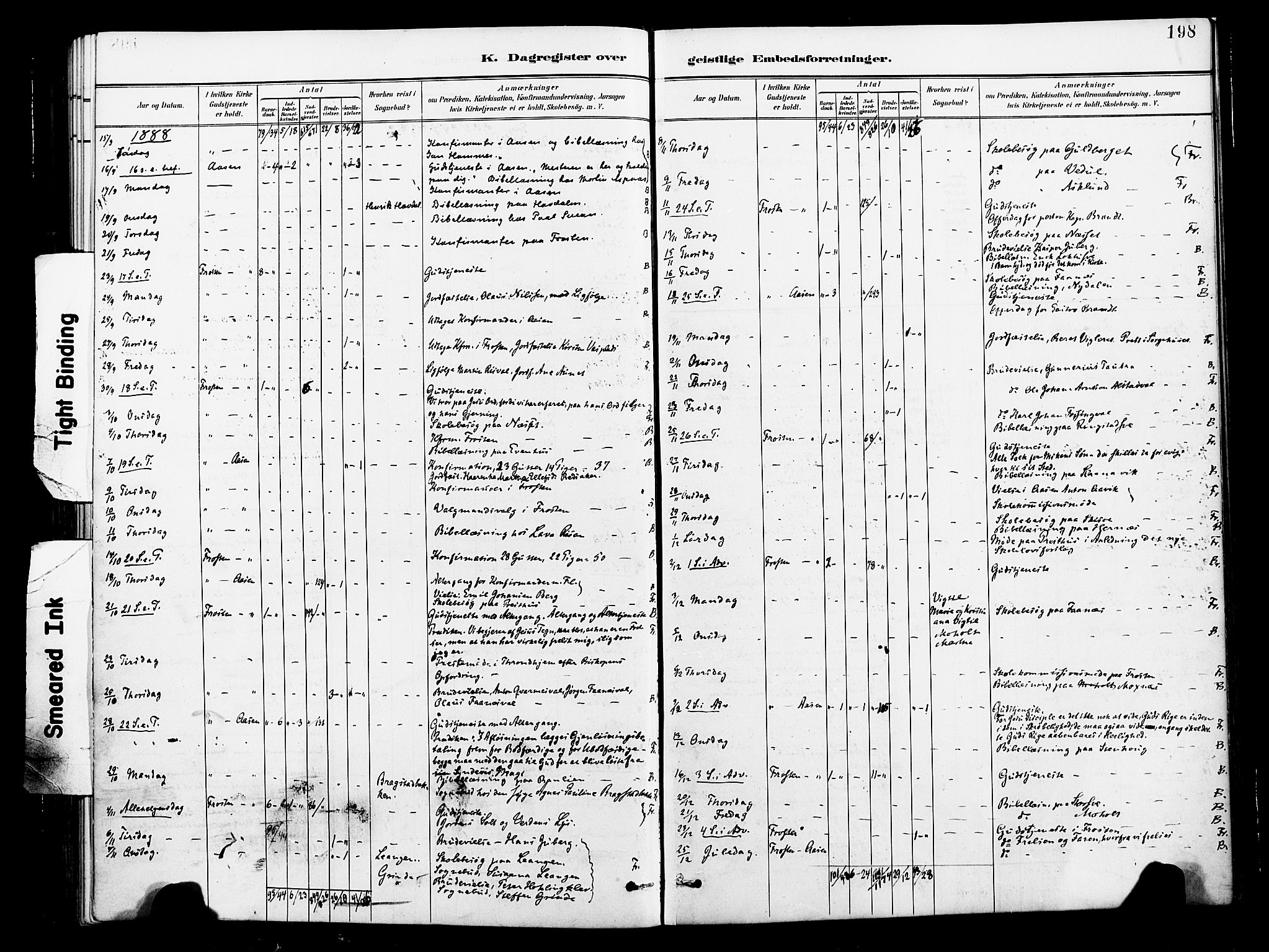 Ministerialprotokoller, klokkerbøker og fødselsregistre - Nord-Trøndelag, AV/SAT-A-1458/713/L0121: Parish register (official) no. 713A10, 1888-1898, p. 198