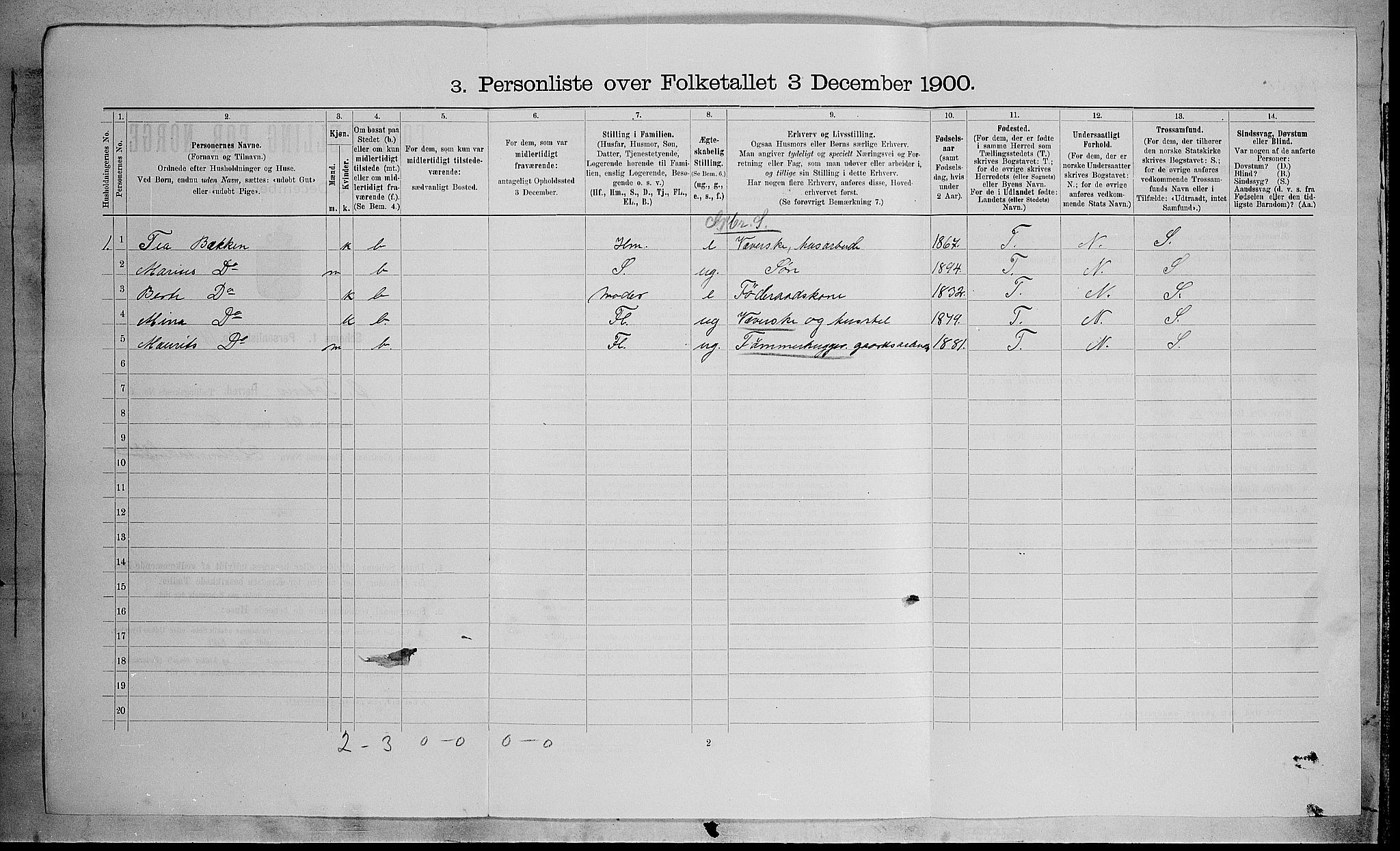 SAH, 1900 census for Østre Toten, 1900, p. 1680