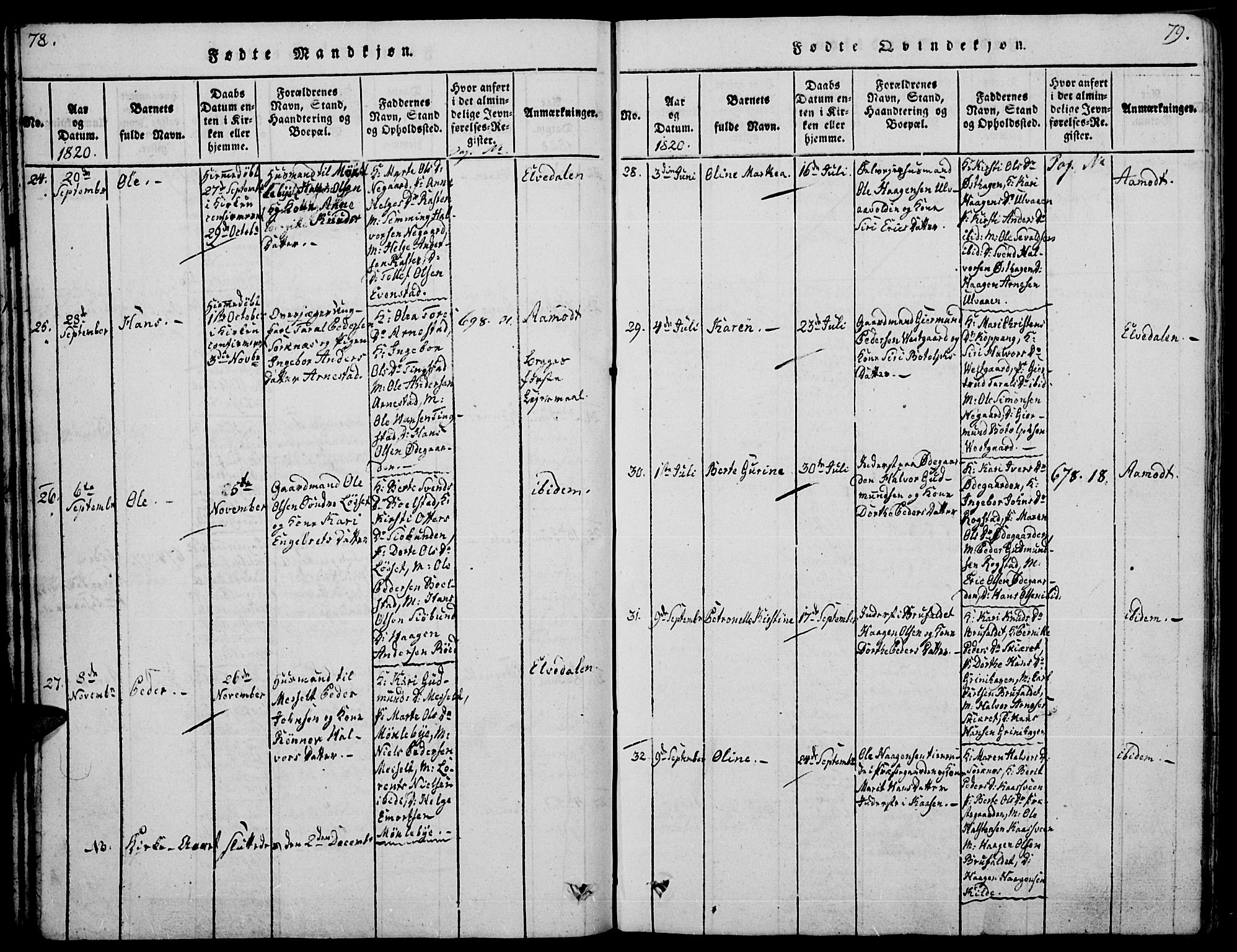 Åmot prestekontor, Hedmark, AV/SAH-PREST-056/H/Ha/Haa/L0005: Parish register (official) no. 5, 1815-1841, p. 78-79