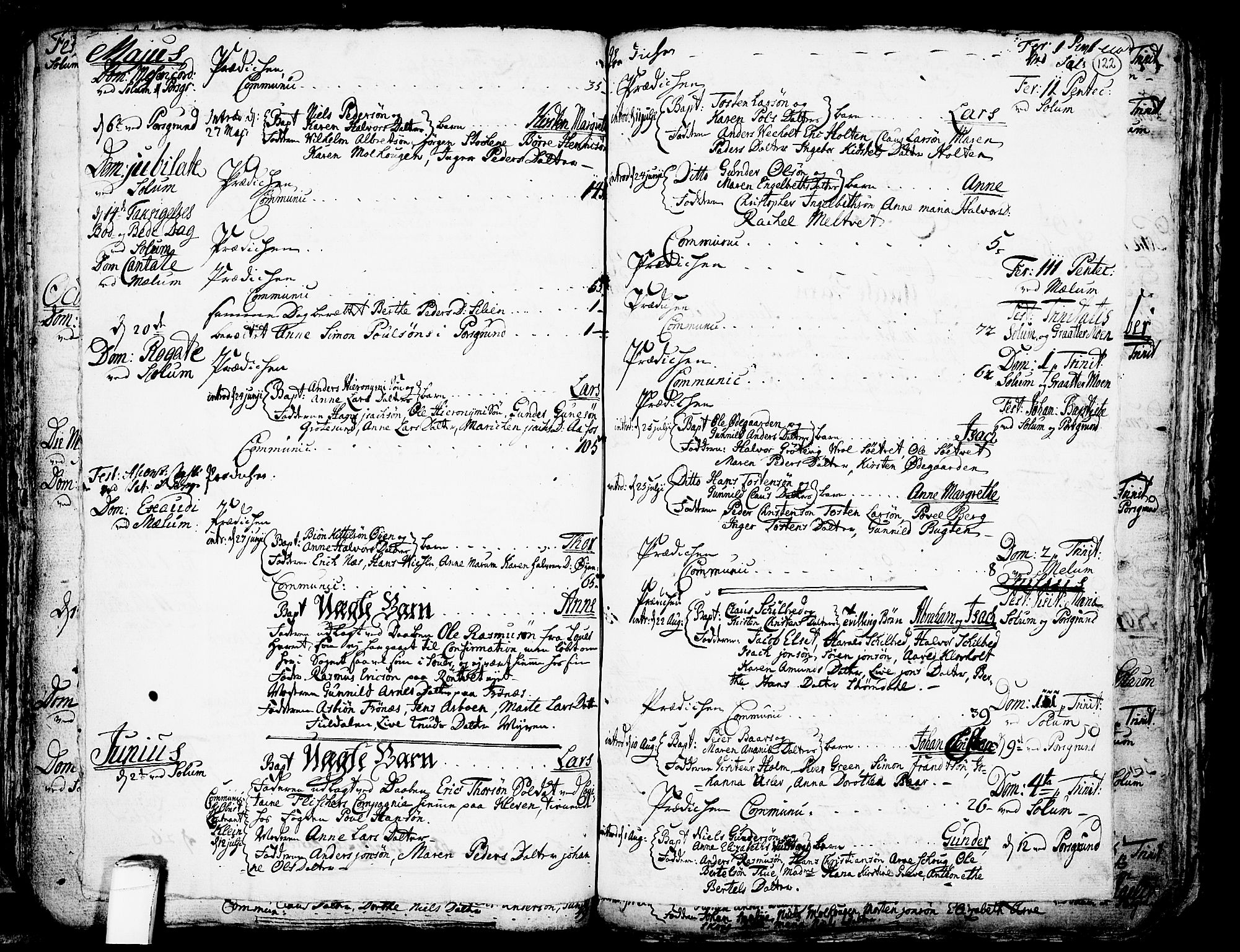 Solum kirkebøker, SAKO/A-306/F/Fa/L0002: Parish register (official) no. I 2, 1713-1761, p. 122