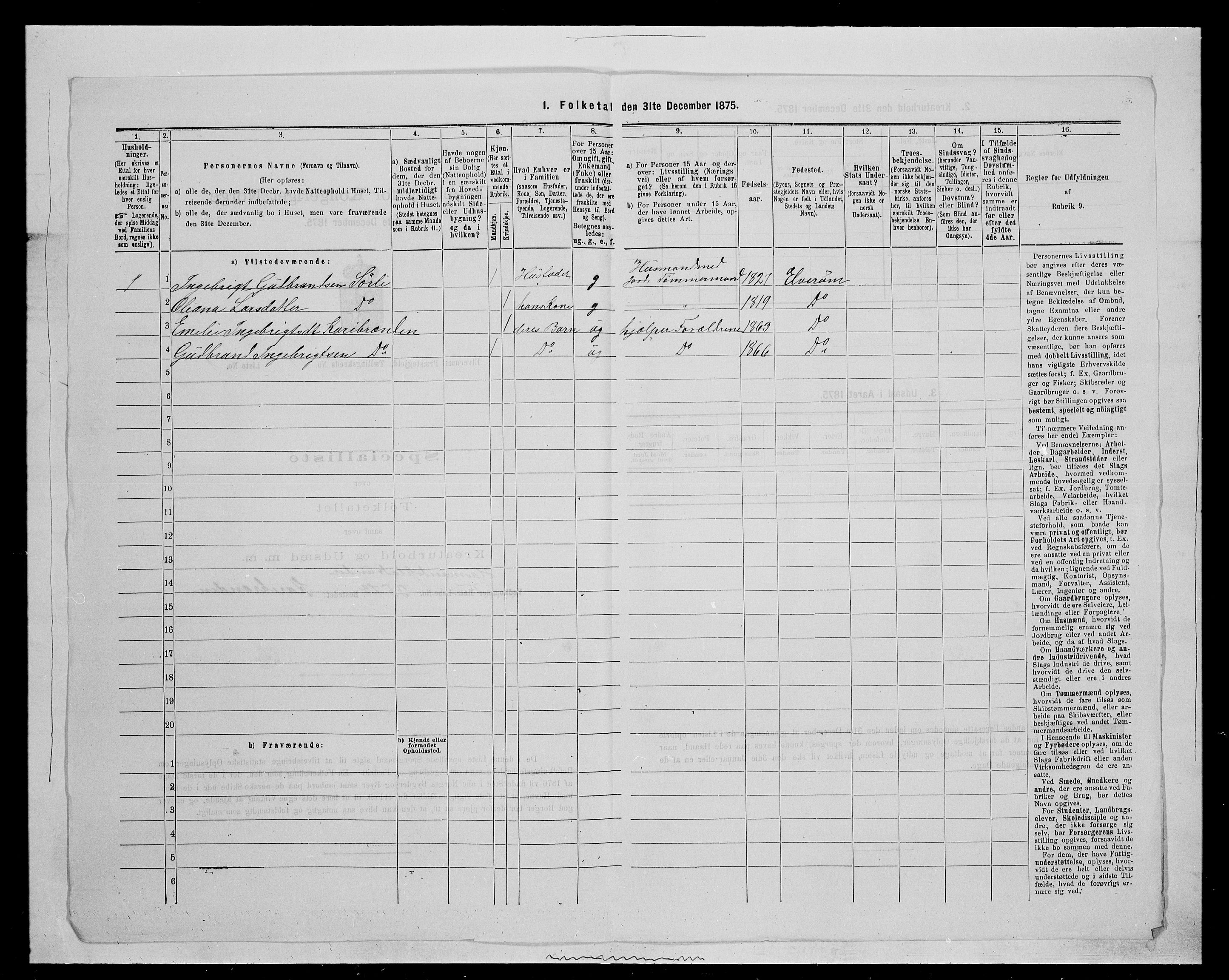 SAH, 1875 census for 0427P Elverum, 1875, p. 2162