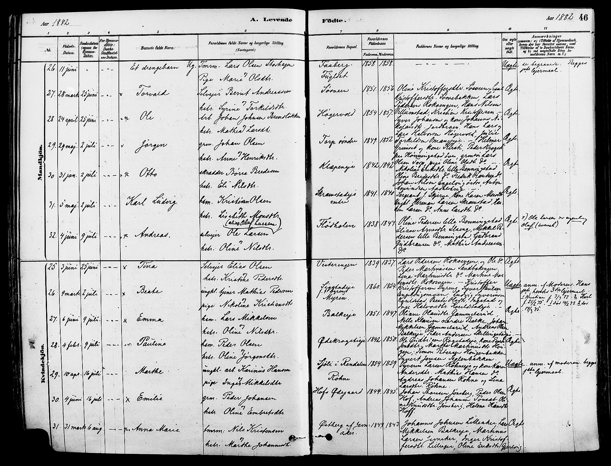 Løten prestekontor, SAH/PREST-022/K/Ka/L0009: Parish register (official) no. 9, 1878-1891, p. 46